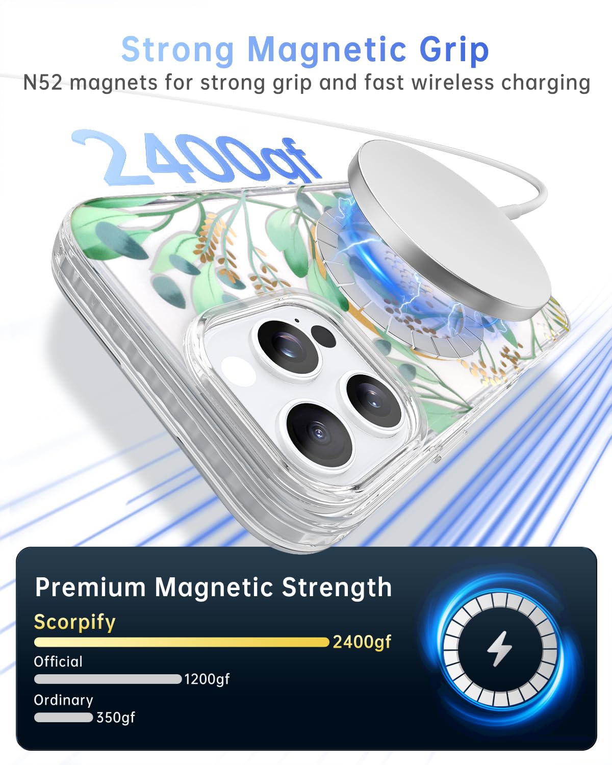 Scorpify For Iphone 16 Pro Max Case [Compatible With Magsafe] With Summer Meadow Floral Design, Cute Clear Flower Magnetic Phone