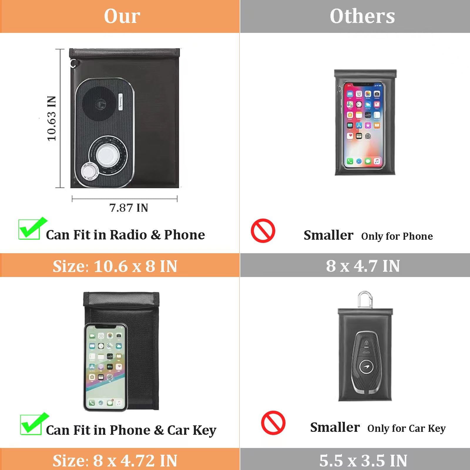 4 Pack Faraday Bags For Laptops & Tablet & Radio & Car Keys, Faraday Cage, Faraday Key Fob Protector, Waterproof & Fireproof Rfi