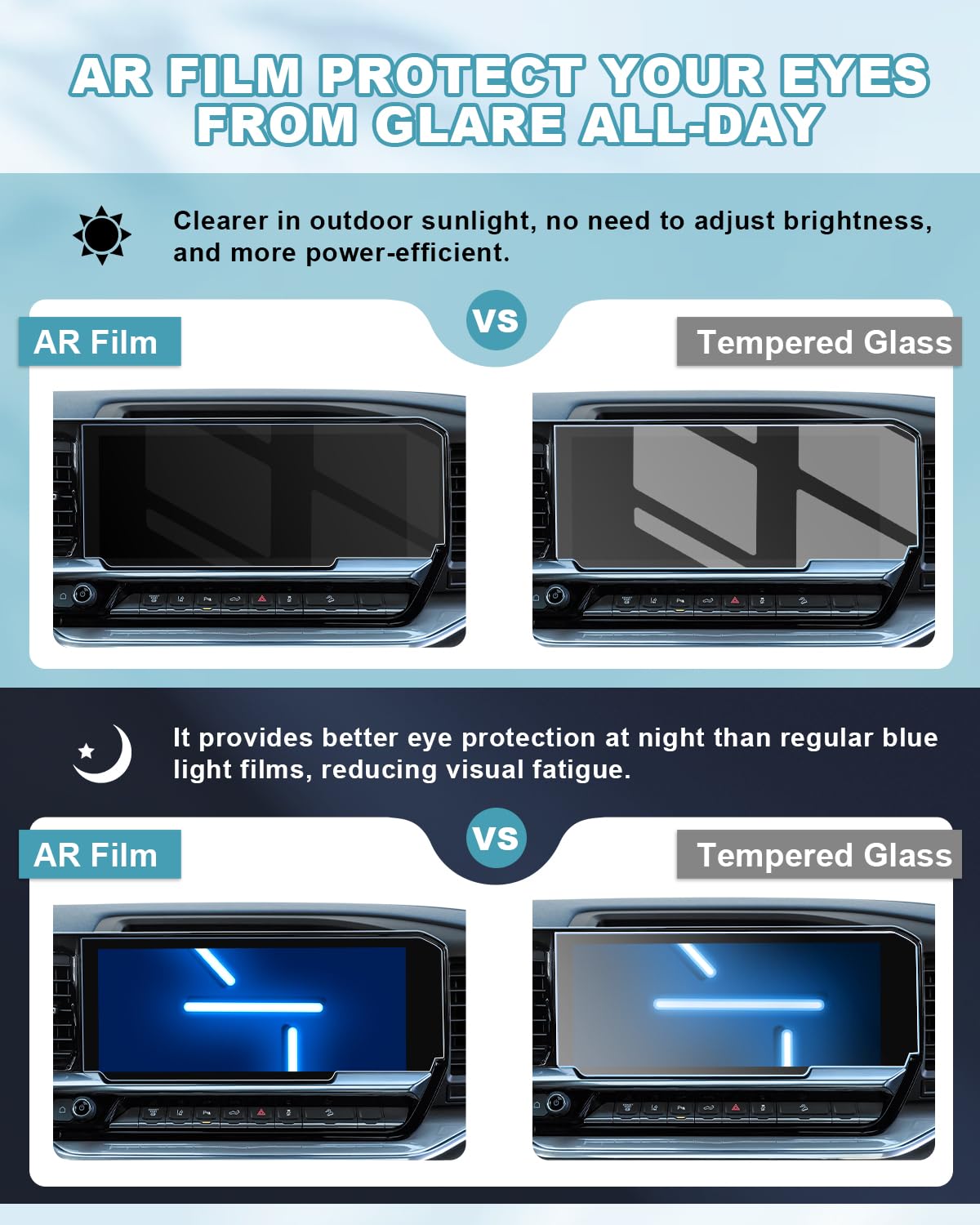 Cdefg 6 Pack Anti Reflection Screen Protector Compatible With 2022 2025 Silverado Sierra 1500/2024 2025 Sierra 2500Hd 3500Hd Pickup Truck Accessories, Anti Glare Anti Scratch Touch Screen Guard