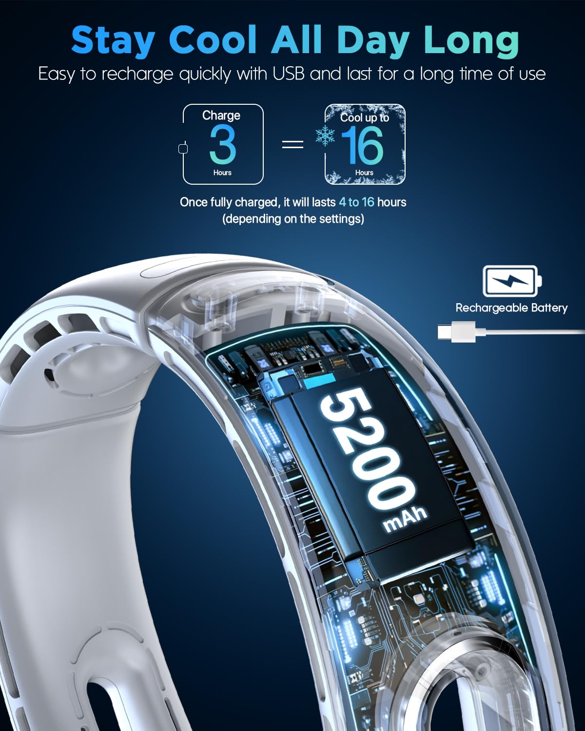 Hotsales Neck Fan, Hands Free Bladeless Neck Fans Portable Rechargeable, 360 Cooling Neck Fan, 4 Speeds, Quiet, 5200 Mah Battery