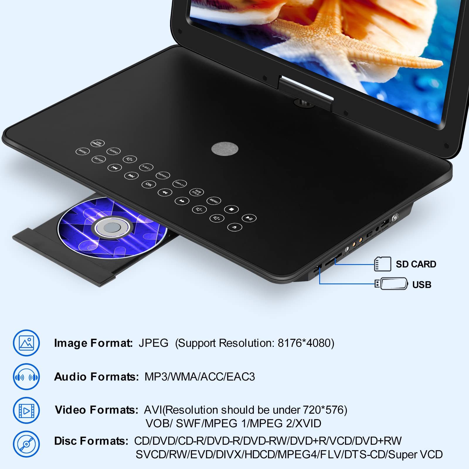 19.6'' Portable Dvd Player With 17.1'' Hd Swivel Screen, 4H Rechargeable Battery, Support Usb/Sd Card/Discs/Sync Tv, Dual Stereo