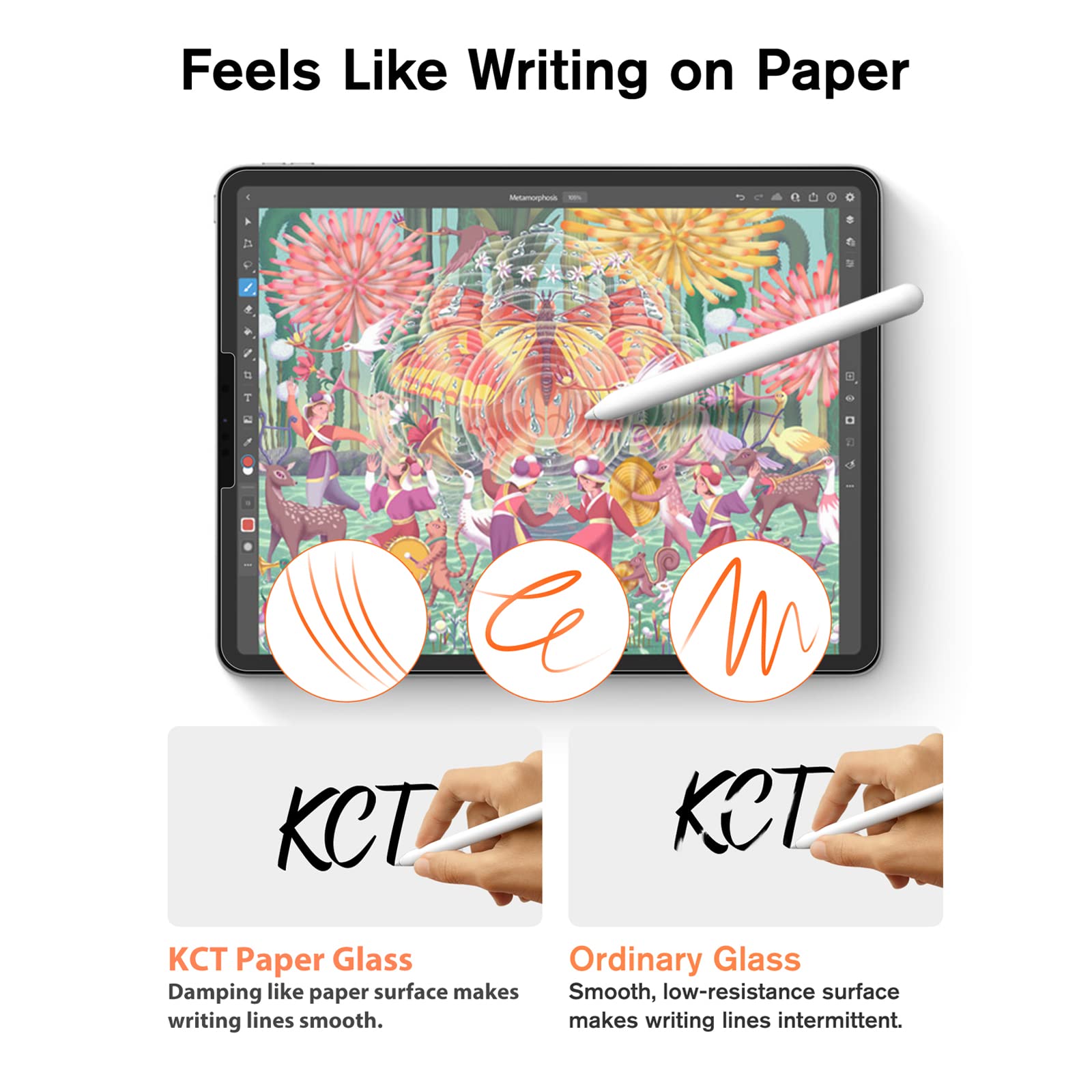 Kct Paperfeel Tempered Glass Screen Protector Compatible With Ipad Pro 11 Inch (2022&2021&2020&2018) / Ipad Air 5Th/4Th (10.9 Inch, 2022/2020) Draw As Paper, With Matte Surface, Ez Kit