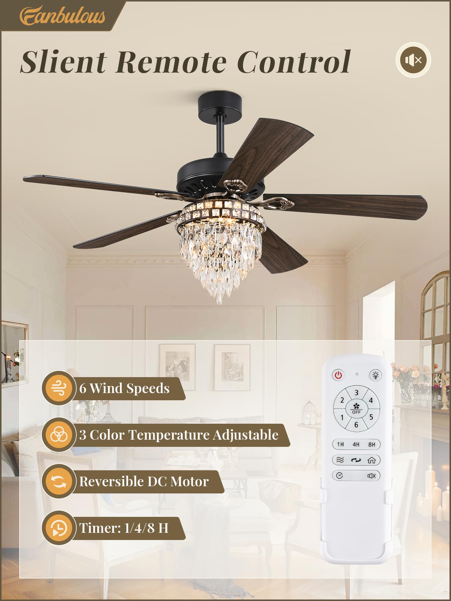 Fanbulous 60 Inch Farmhouse Fandelier Ceiling Fan With Light, 6 Speeds, Quiet Dc Motor, 3Cct, Indoor Living Room Bedroom