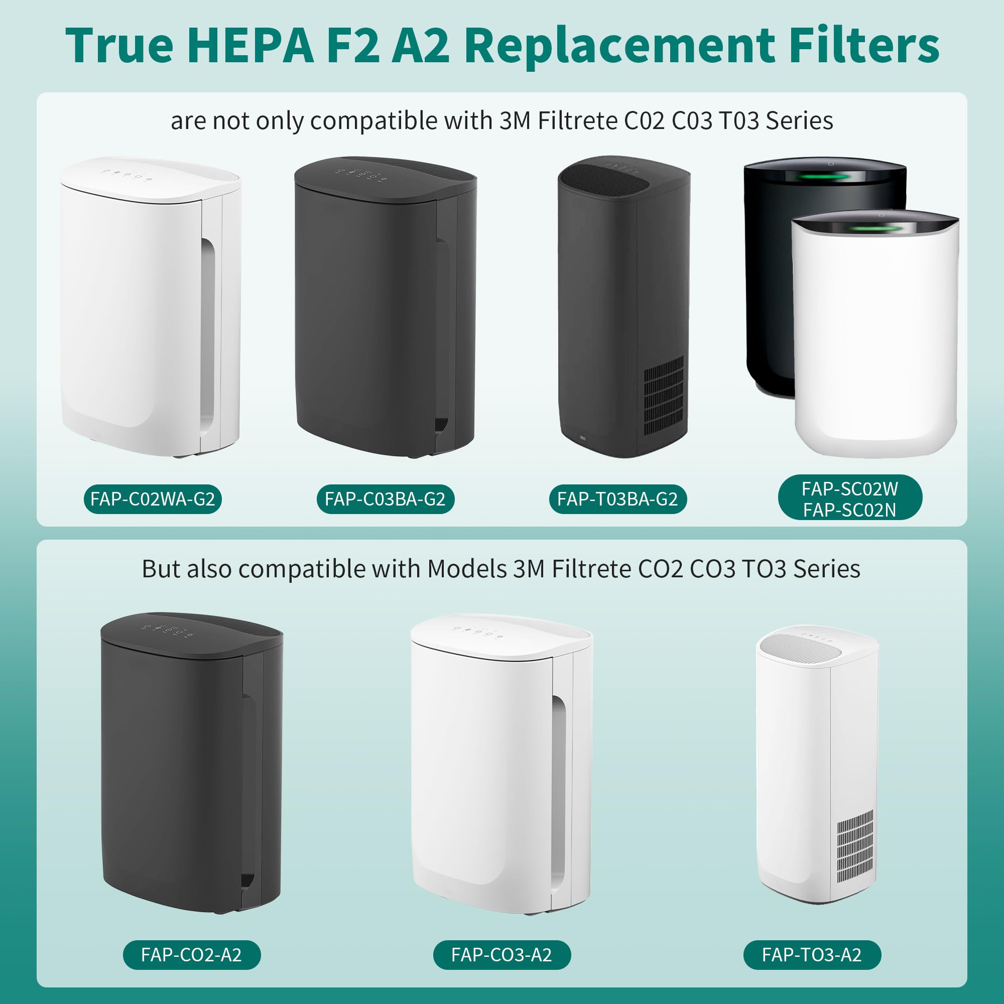 Fcfmy 4 Packs F2 A2 True Hepa Replacement Filter Compatible With 3M Filtrete Room Air Cleaner Purifier Models Fap C02 A2 Fap C03