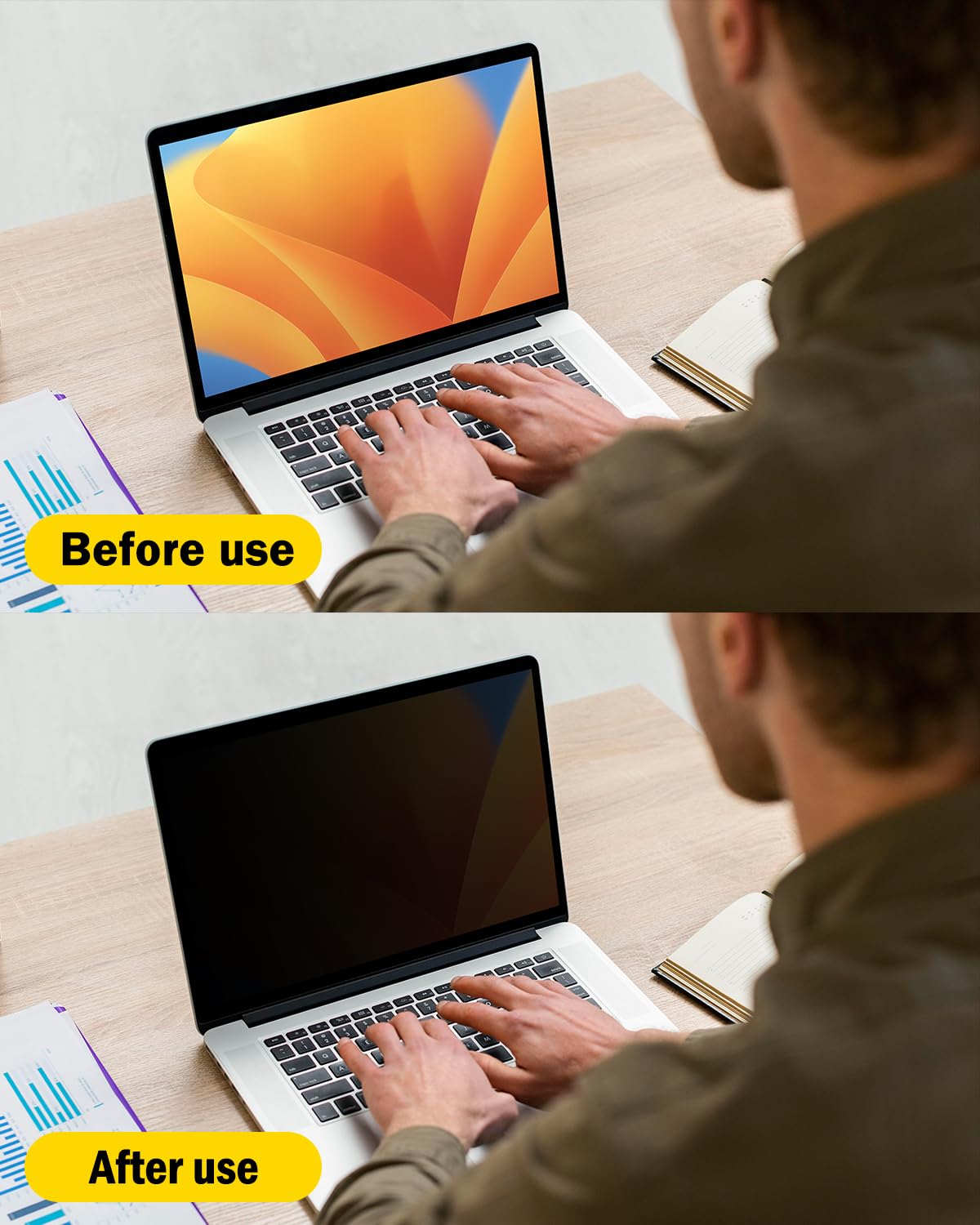 F Forito 360 Privacy Screen Protector Compatible With Macbook Air 13.6 Inch (2022 2024, M2, M3), Anti Peeping And Anti Glare Lap