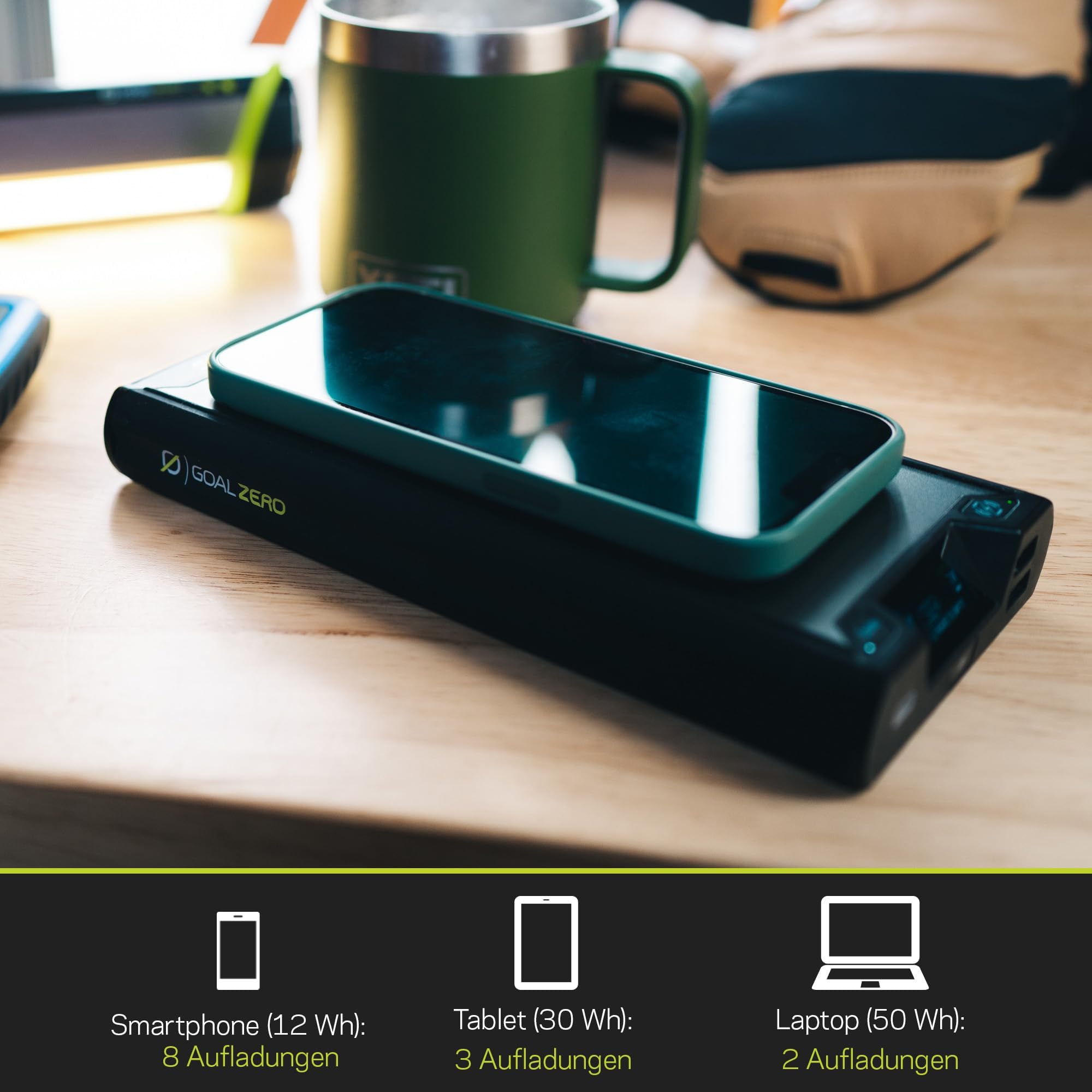 Goal Zero Sherpa 100Pd Wireless Portable Power Bank 100W Usb-C Power Delivery 25600Mah (4Th Generation)