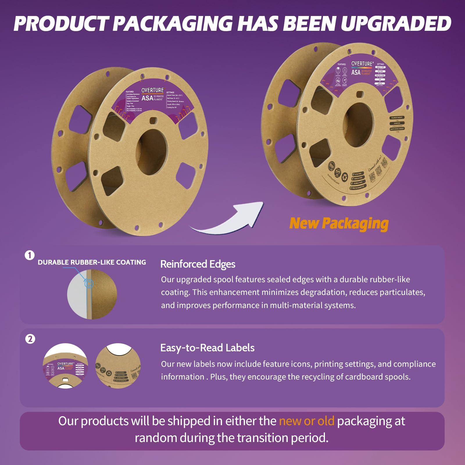 Overture Asa Filament 1.75Mm, 1Kg Spool (2.2Lbs) 3D Printer Filament, Premium Anti-Uv, Asa Filament Perfect For Printing Outdoor