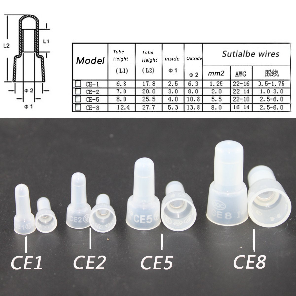 Rextin 1000Pcs Transparent Ce5 Protective Closed End Wire Crimp Connector Cap (1000Pcs)