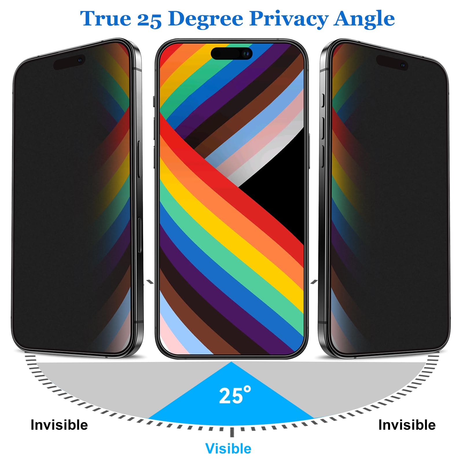 Mothca Matte Privacy Screen Protector For Iphone 16 Plus/Iphone 15 Plus 6.7 Inch With Easy Installation Tool, Anti Spy Anti Glar