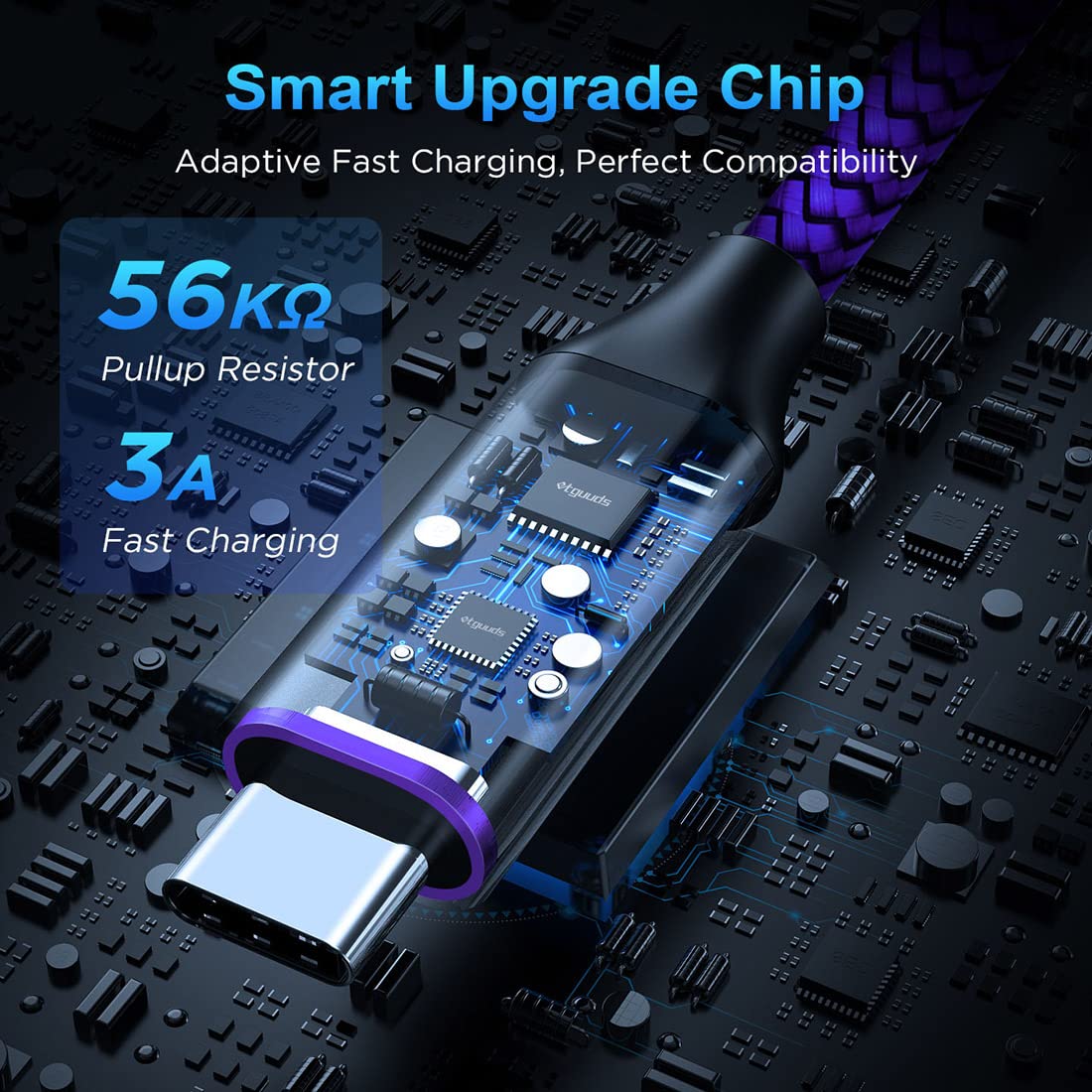 Etguuds 4Ft Usb A To Usb C Cable 3A Fast Charging, 2 Pack Usb A To Usb Type C Charger Cord For Iphone 16 15 Pro/Pro Max/Plus, For Samsung Galaxy S24 S23 S22 S21 S20 S10 A55 A54 Flip Note, Moto, Purple