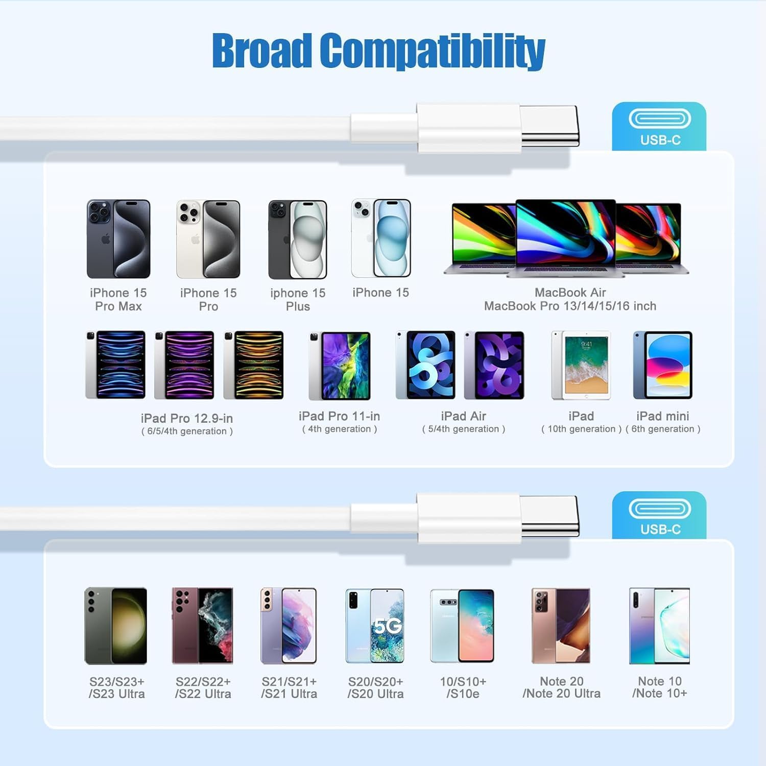Lofpye 3 Pack [6.6Ft+10Ft+10Ft] 60W Usb C To Usb C Cable, Type C To Type C Cable,Fast Charging Cable For Iphone 15/15Plus/15 Pro
