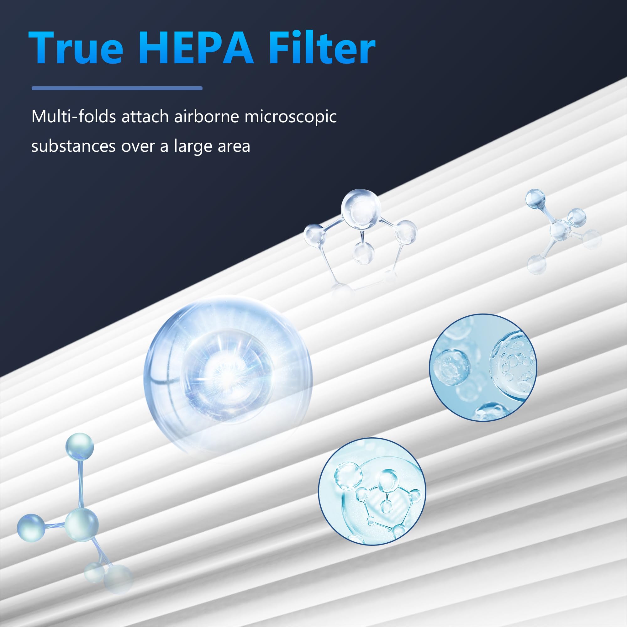 Vital 100 Replacement Filter For Levoit Vital 100 Air Purifier, 3 In 1 H13 True Hepa High Efficiency Activated Carbon Filter, Co