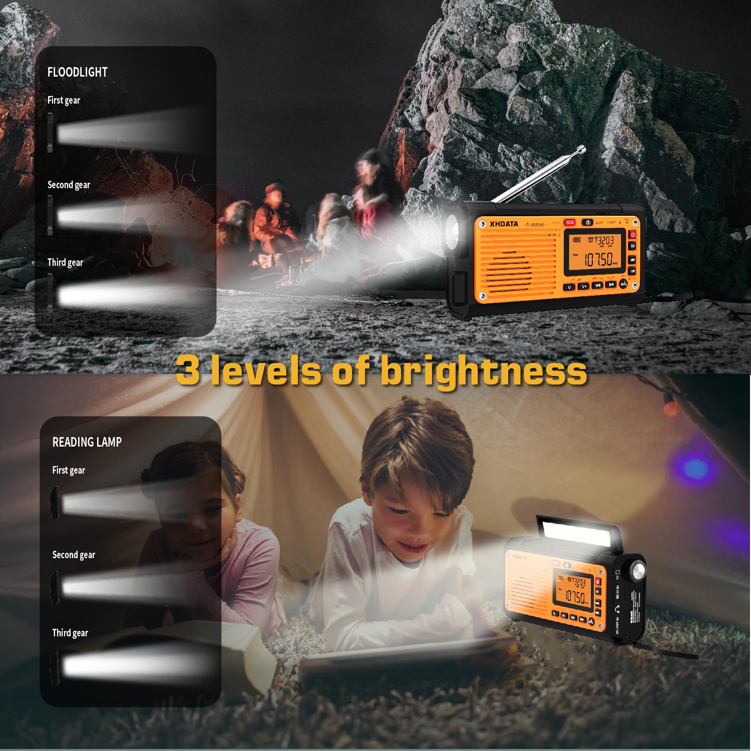 Xhdata D608Wb Emergency Radio Hand Crank Weather Radio Fm/Am/Sw/Noaa Alert Portable Radio With Phone Charger, Bluetooth Mp3, Usb