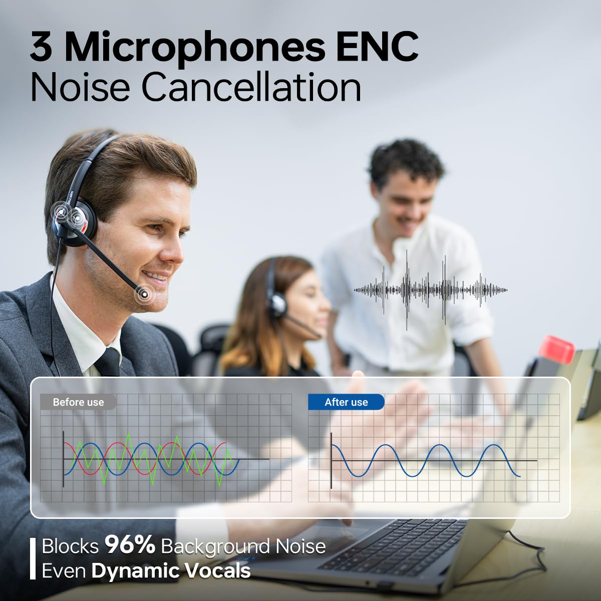 Blucalm Wired Headset With Busylight Indicator, Noise Canceling Headphones With Microphone/Status Light, Usb Black On Ear Comput