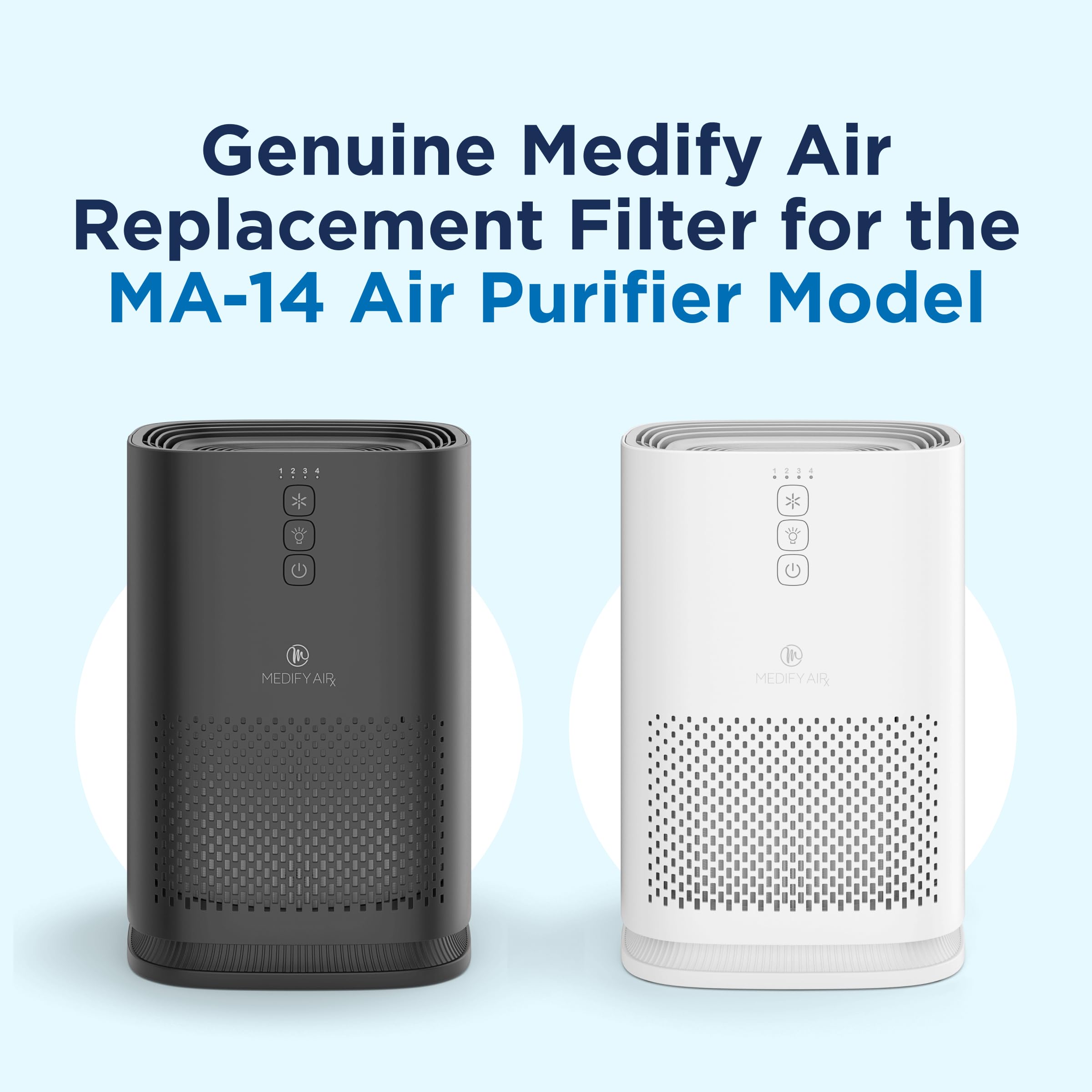 Medify Air Ma 14 Genuine Replacement Filter | For Allergens, Wildfire Smoke, Dust, Odors, Pollen, Pet Dander | 3 In 1 With Pre F