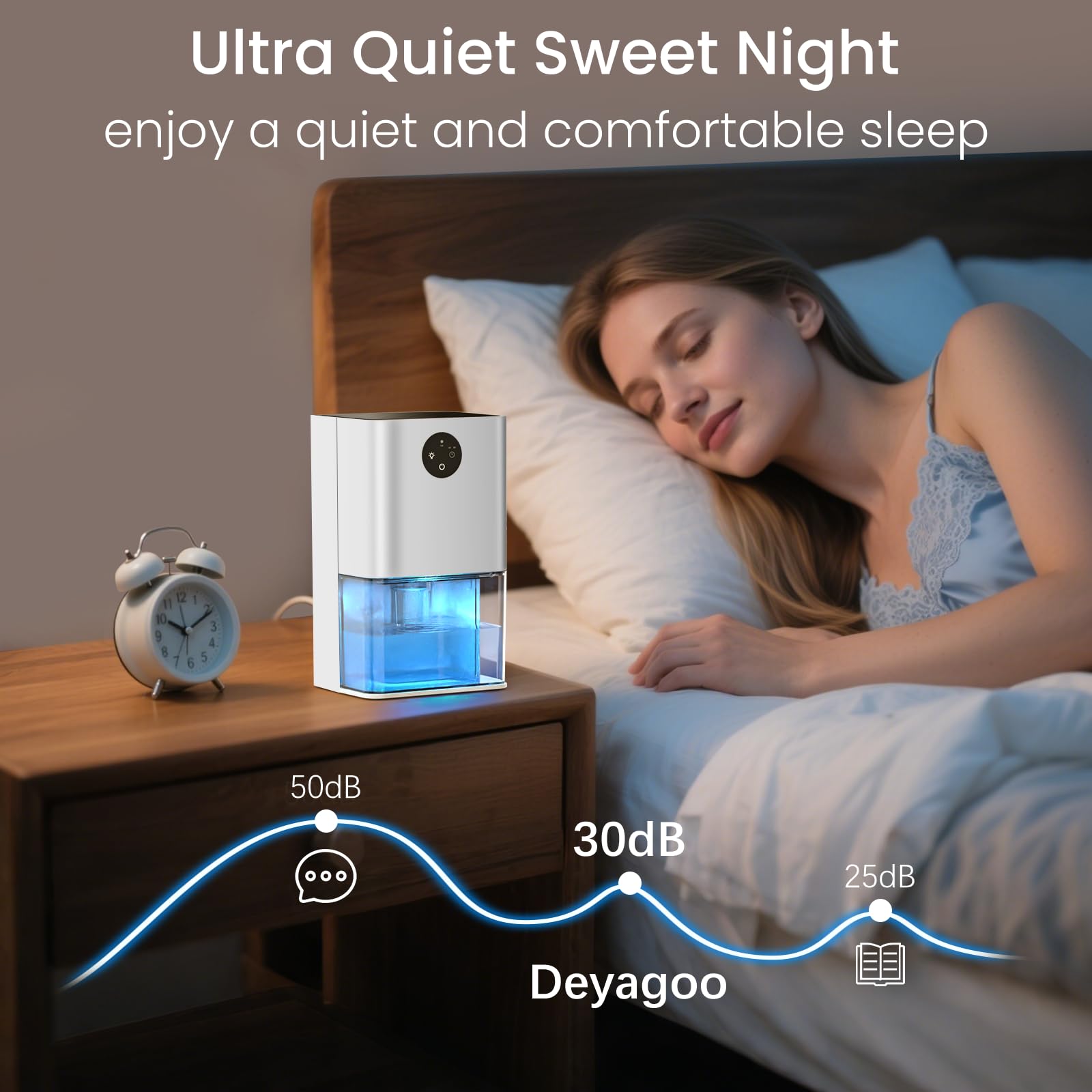 Dehumidifier, 50 Oz Small Dehumidifiers For Room For Home, Quiet With Auto Shut Off, Dehumidifiers For Bedroom (300 Sq. Ft), Bat