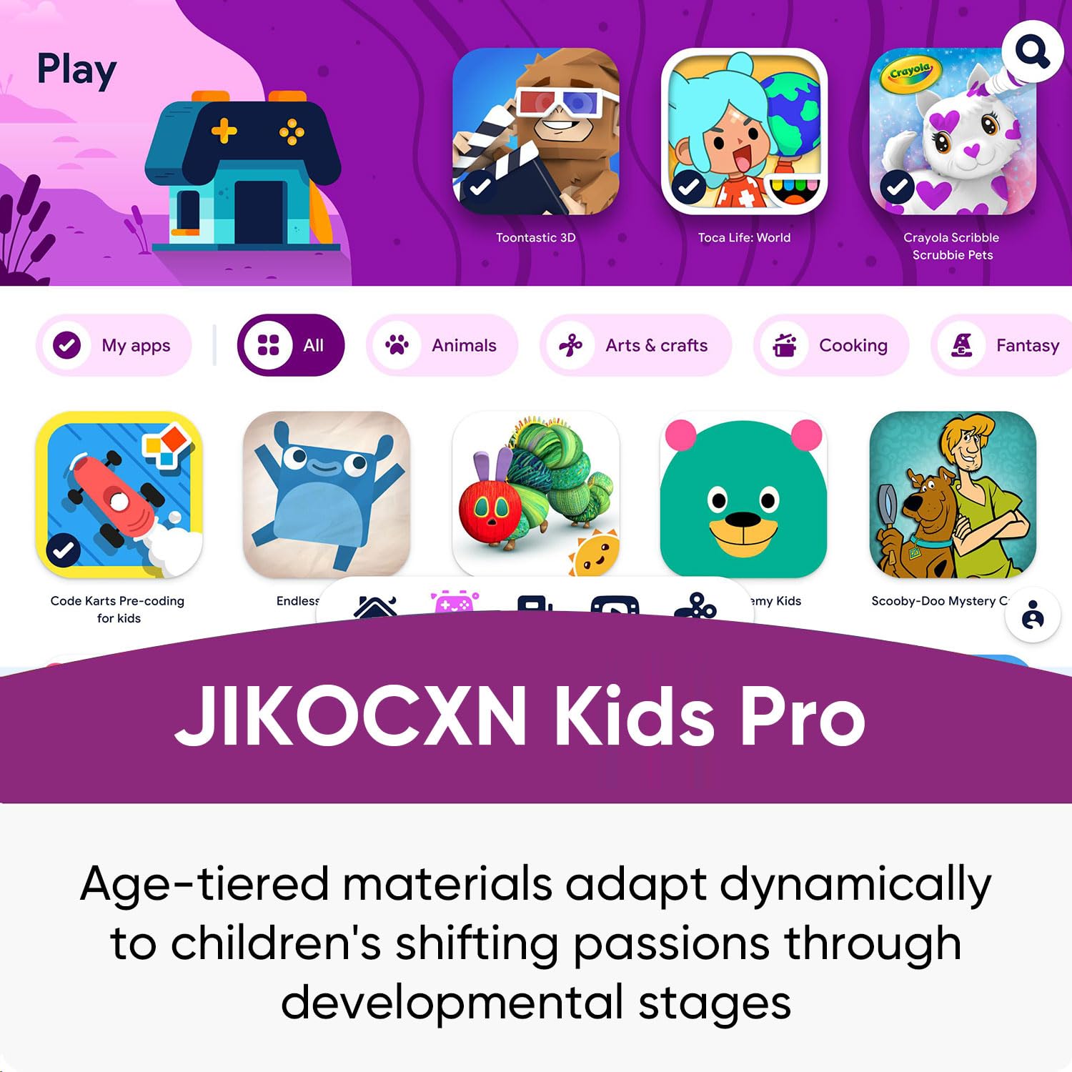 Jikocxn Kids Tablet, Android 15 Tablet For Kids 10 Inch Octa-Core With Case, 24Gb Ram 64Gb Rom 1Tb Tf Card Expandable For Toddle