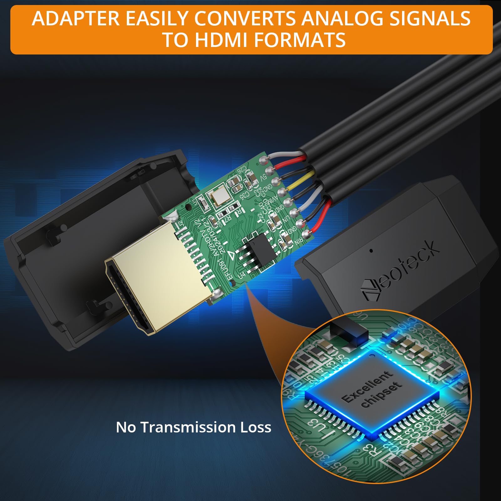 Neoteck Wii To Hdmi Converter 1080P 5Ft/150Cm Hdmi Cable Built-In Audio Video Cable For Tv,Plug And Play Hdmi Adapter Compatible