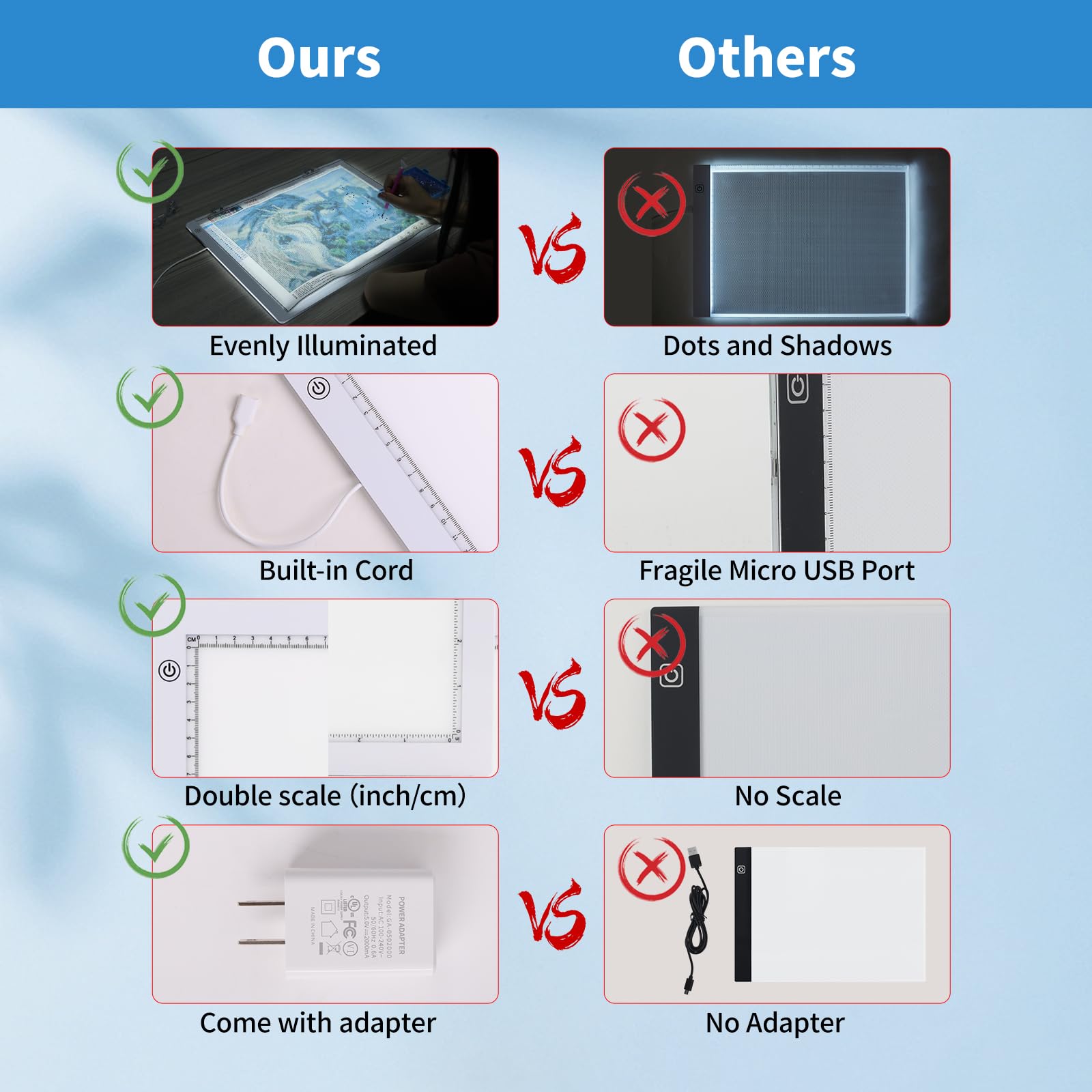 Toheto A4 Light Pad With Foldable Stand, Ul Certified Adapter, 8000 Lux Super Bright Ultra Thin Pad For Cricut Weeding Vinyl, Ar