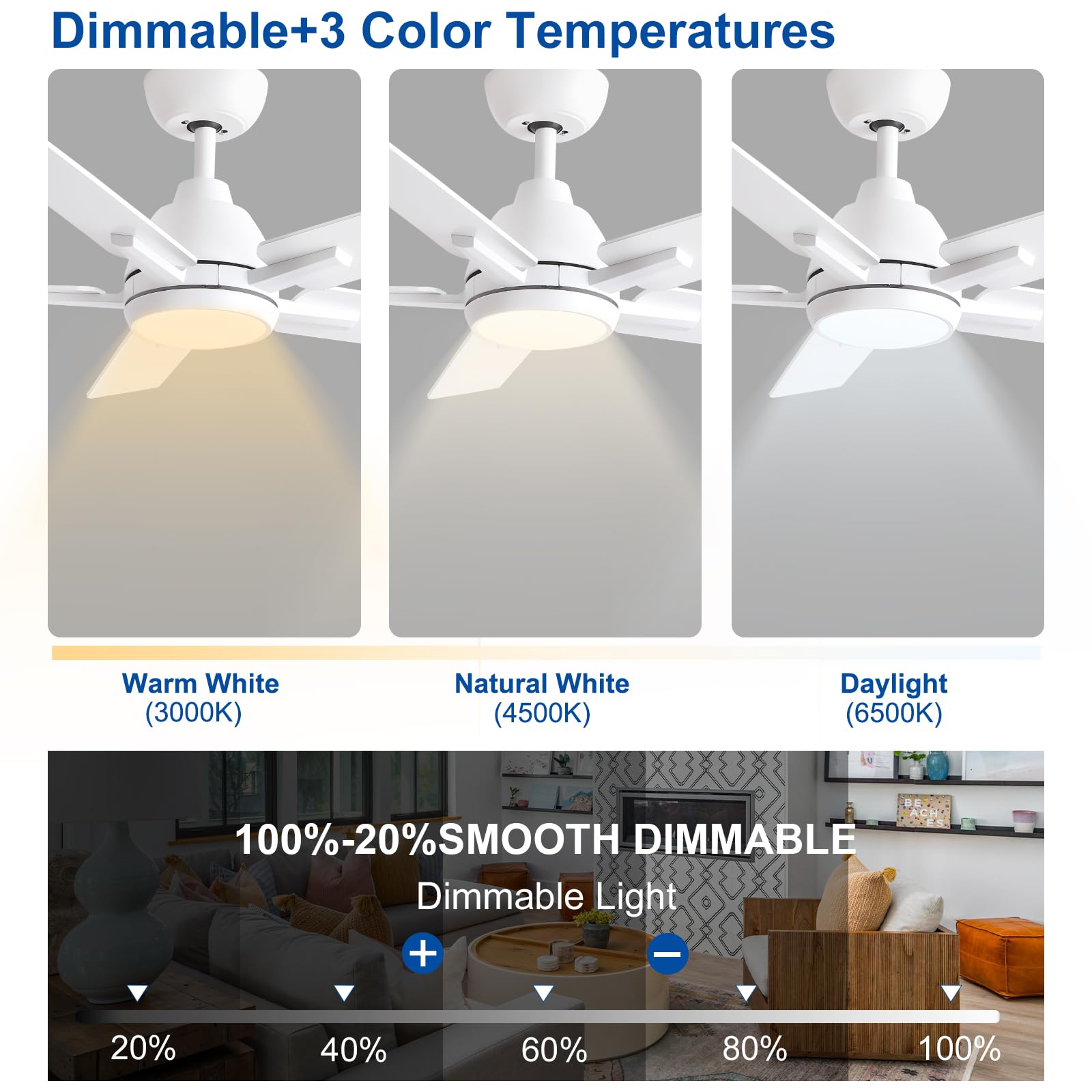 42 Inch Ceiling Fans With Lights And Remote,White Ceiling Fan With 5 Dual Sided Blades,Downrod,Quiet 6 Speed Reversible Dc Motor