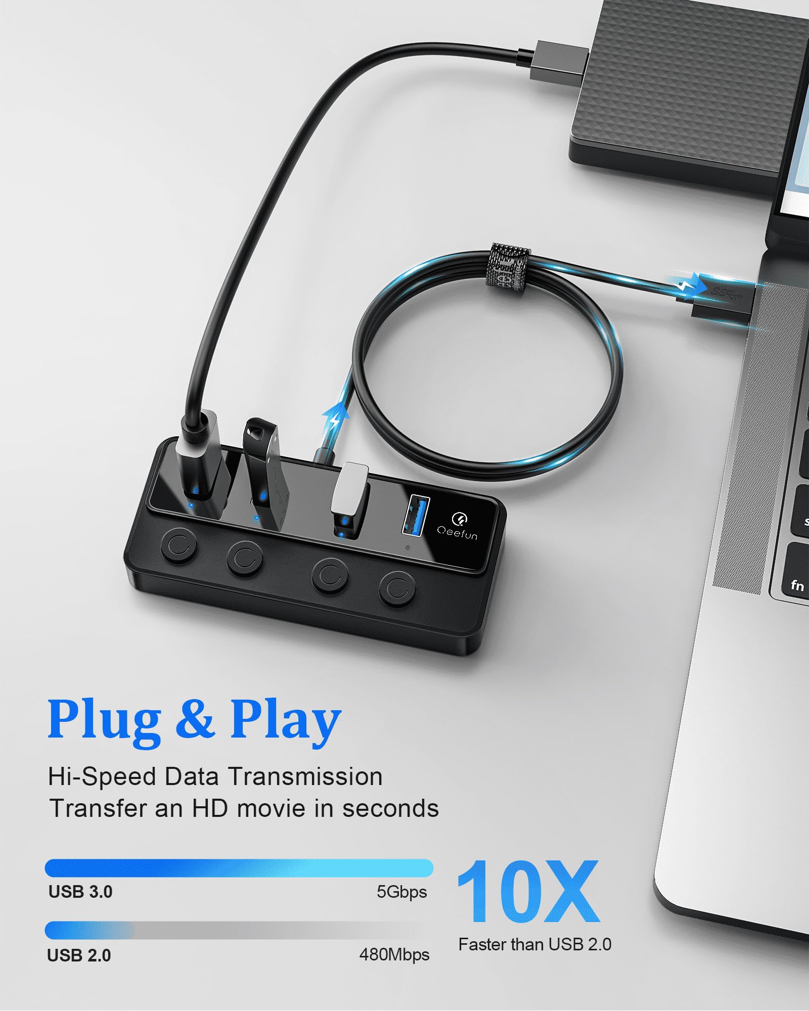 Qeefun 4 Port Usb Hub 3.0, Individual Led Power Switches Usb Extension 2Ft Usb Extender 5V/3A Usb Adapter For Laptop, Pc, Usb Fl