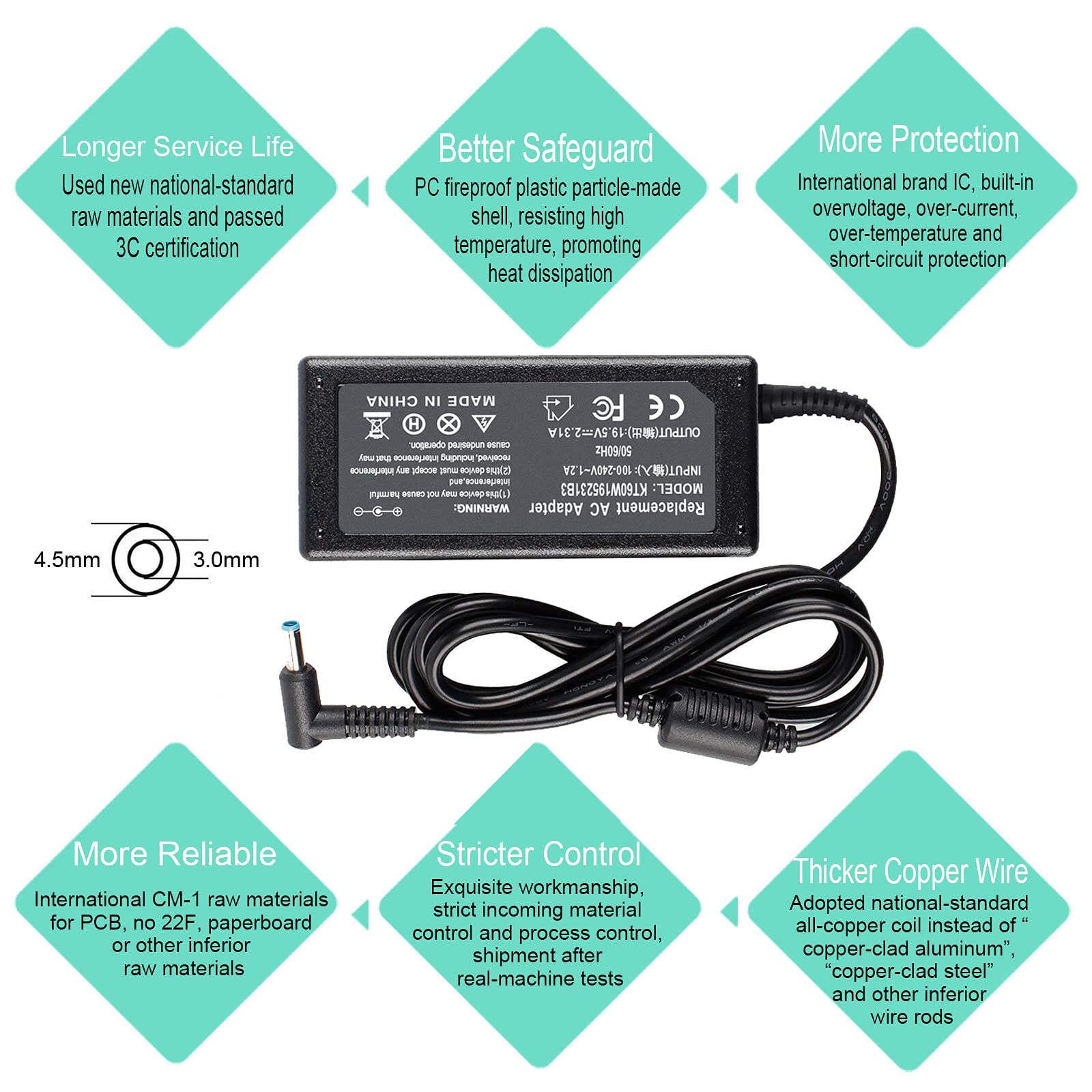 741727 001 740015 003 Laptop Charger For Hp Pavilion X360 14M Cd0003Dx 15 Cs0Xxx 15 Bs0Xx 17 By1Xxx 17 Ca0Xxx 15 Dw2Xxx 15 Ba 15