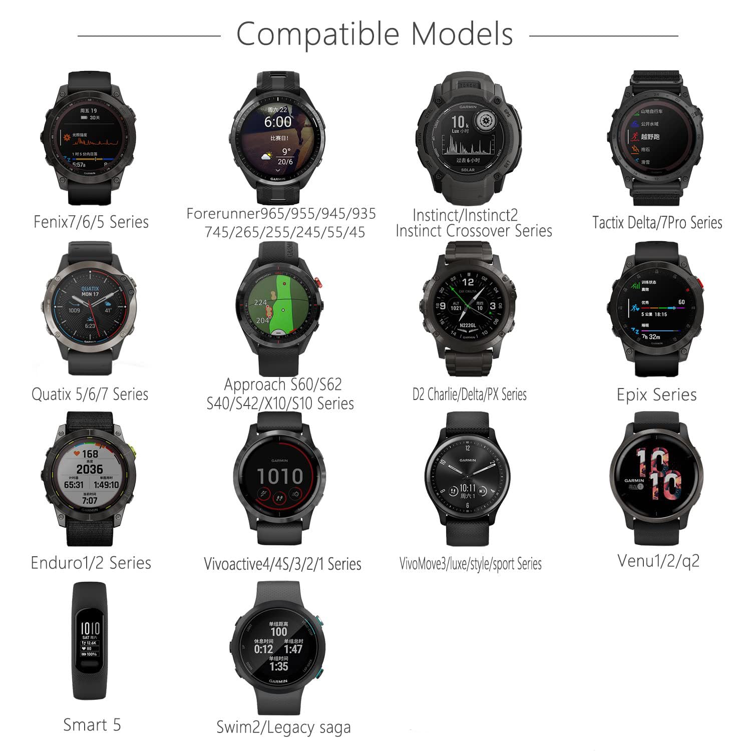 For Garmin Watch Charger Instinct Charging Cable Compatible With Garmin Vivosmart 5,Fenix 6X Pro,Fenix 7 Pro,Epix Gen 2,Instinct