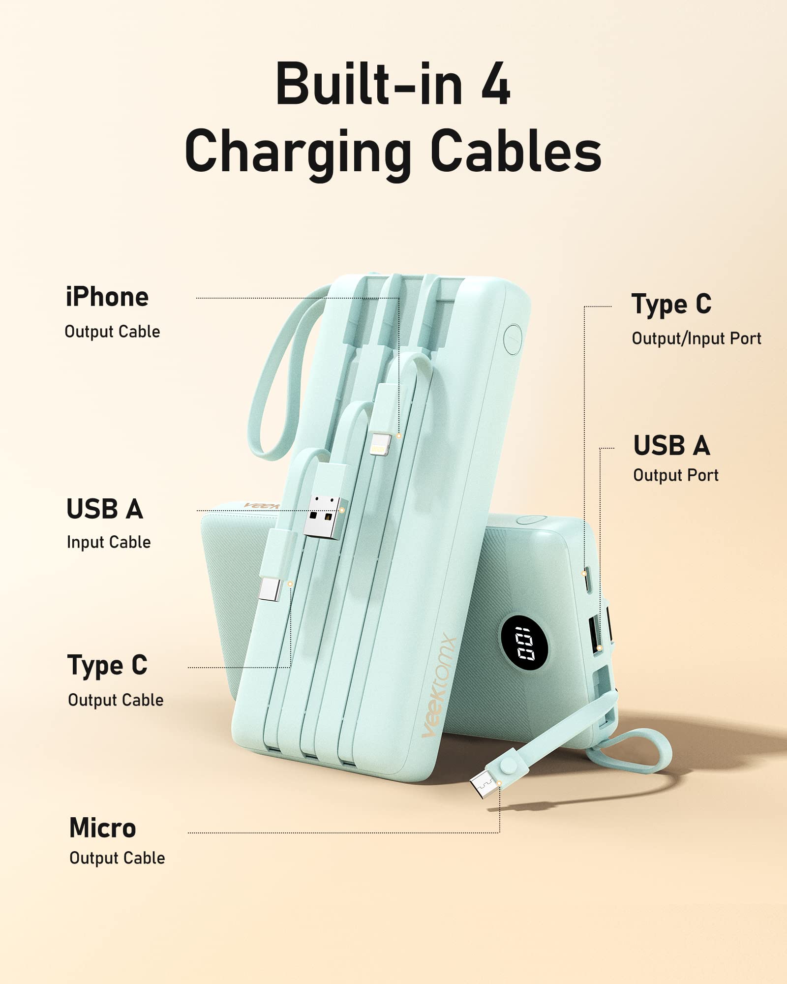 Veektomx Portable Charger With Built In Cables, 20000Mah Power Bank For Iphone, Fast Charging Usb C Battery Pack, Travel Essenti