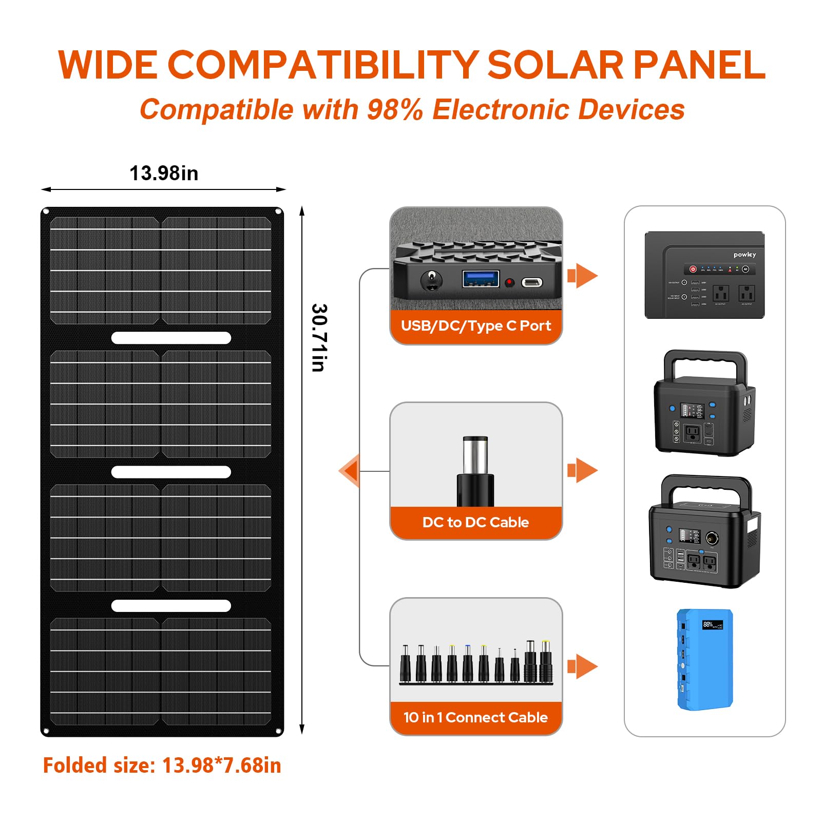 Powkey Solar Generator With Panel, 146Wh/200W Portable Power Station With Solar Panel 40W, 110V Pure Sine Wave Dc/Usb/Ac Outlet