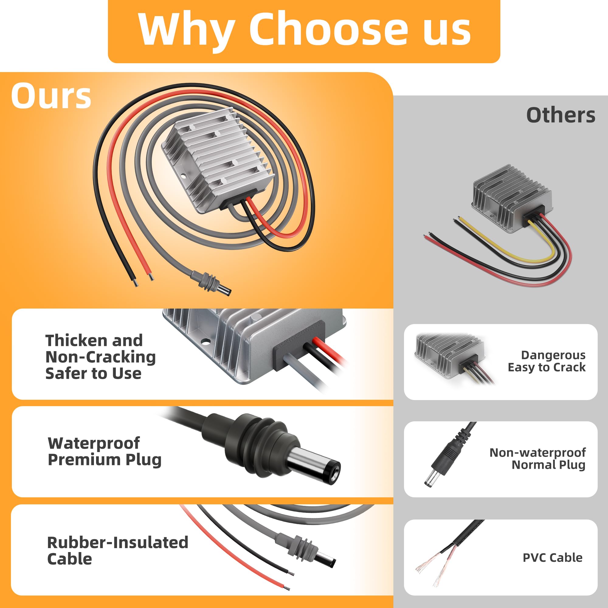 Starlink Gen 3 Step Up Power Cable 12V/24V To 57V 4.5A Power Supply Adapter With Dc Plug, High Efficiency 10V 36V To 57V Step Up