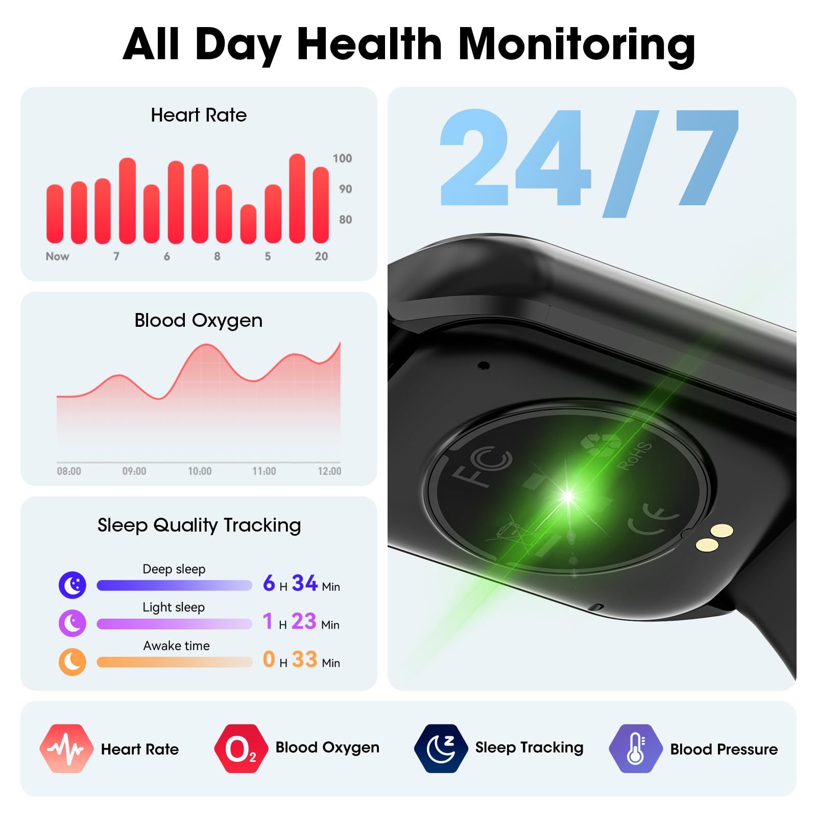 Joautrial Smart Watch For Men Women, 1.85 '' Hd Smartwatch (Answer/Make Call),Activity Fitness Tracker With Heart Rate Sleep Mon