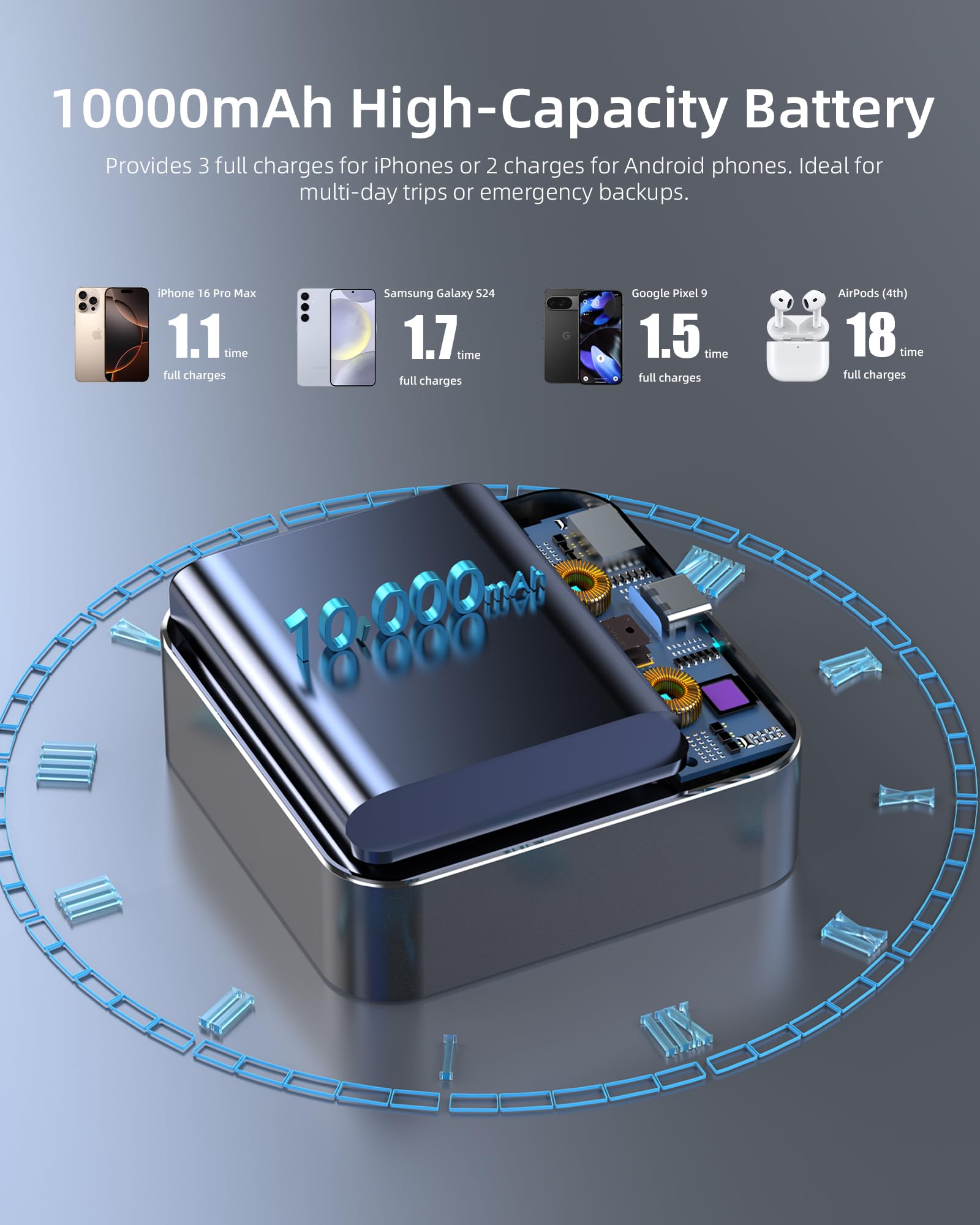 T-Core Small Portable Charger, Mini Power Bank Fast Charging 22.5W 10000Mah Battery Pack With Built In Usb C Cable For Iphone 15