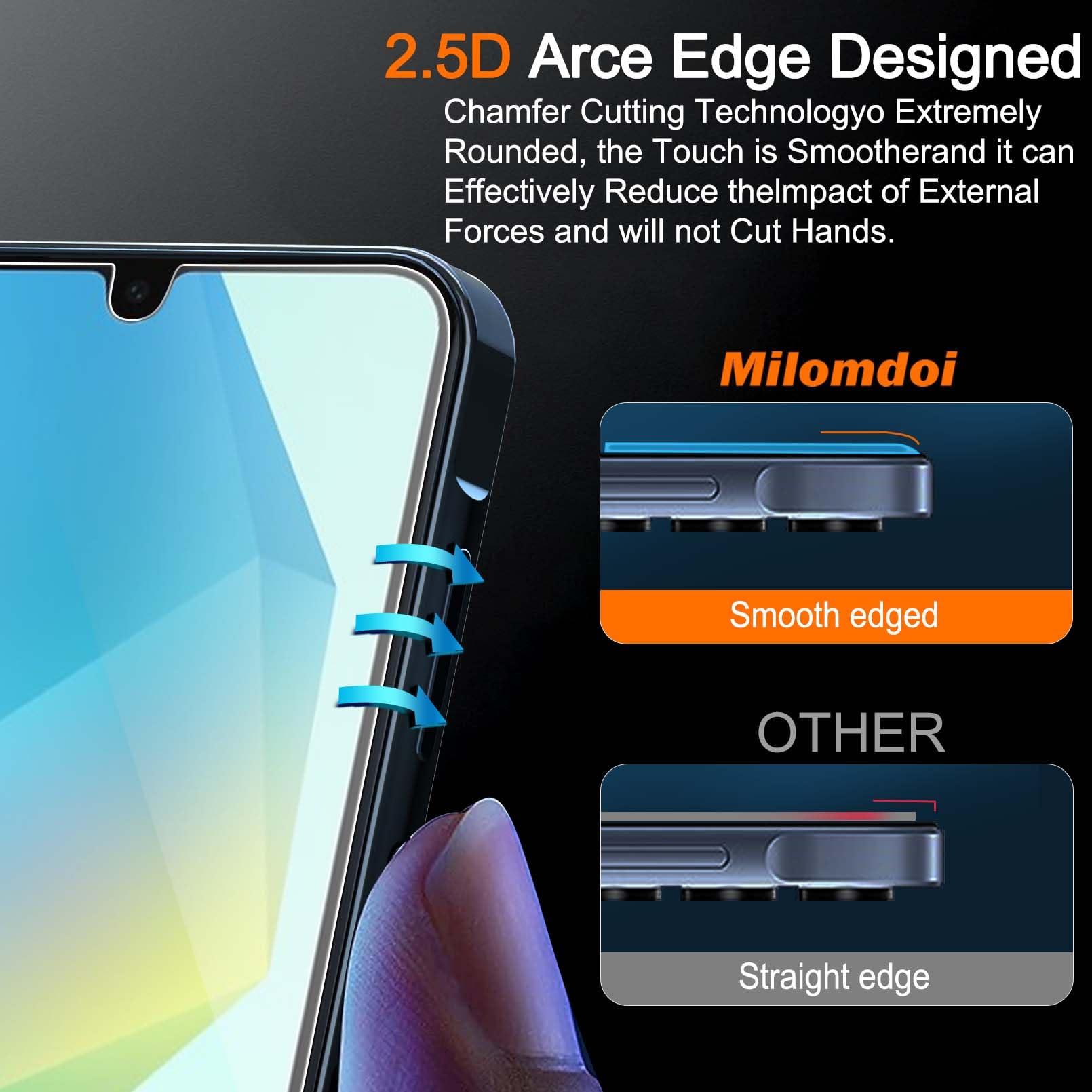 Milomdoi 3 Pack Tempered Glass For Samsung Galaxy A16 5G Screen Protector With 3 Pack Camera Lens Protector Accessories, Case Fr