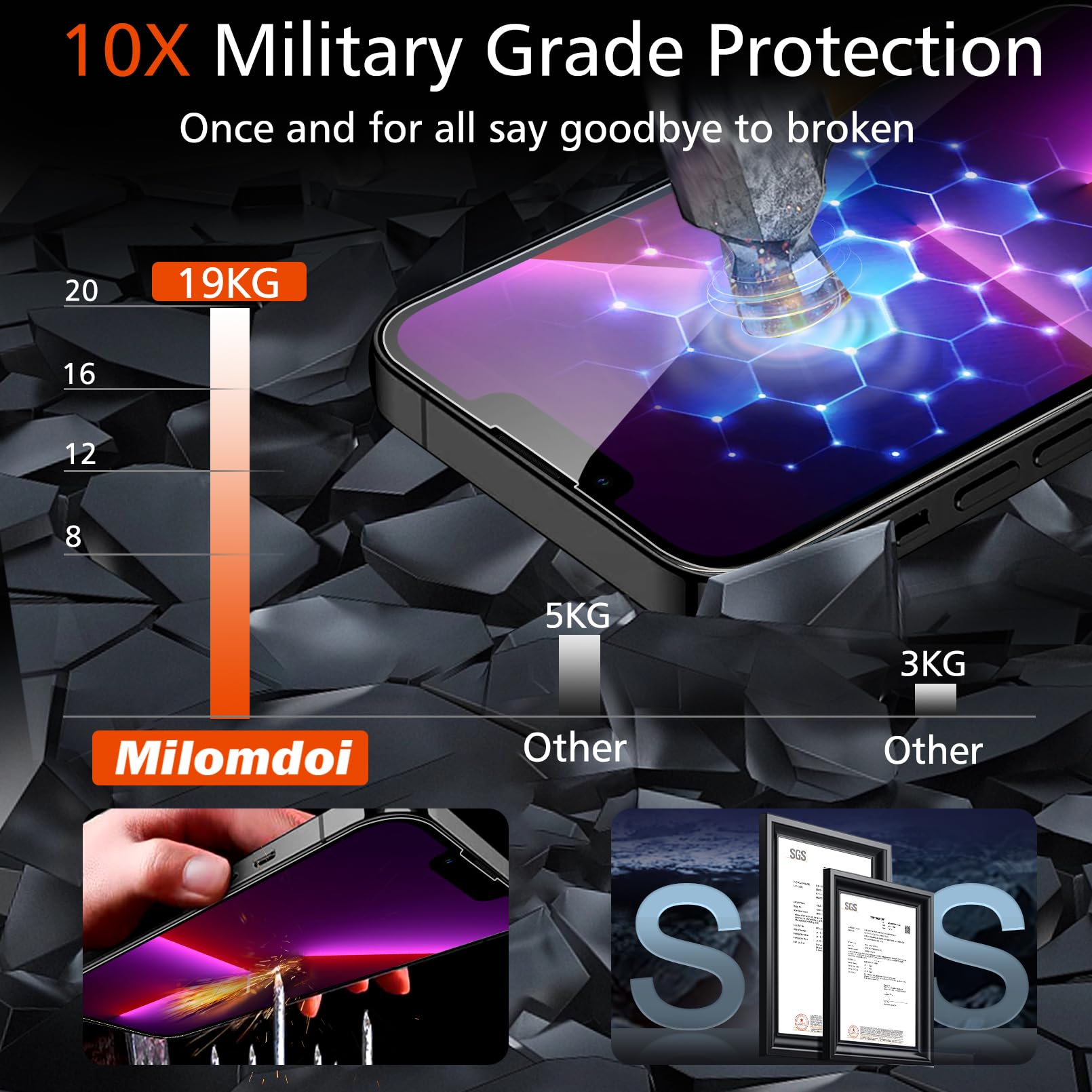 Milomdoi 3 Pack Screen Protector For Apple Iphone 13 Pro With 3 Pack Tempered Glass Camera Lens Protector, Ultra 9H Accessories,