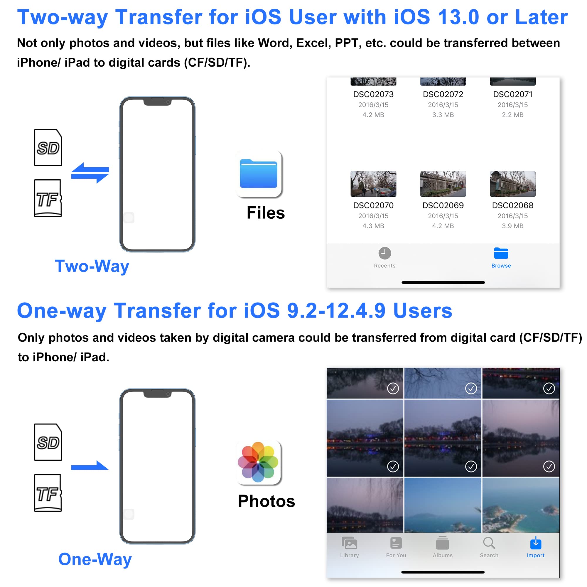 Szhaiyijin Sd Card Reader For Iphone, Memory Card Reader With Usb Camera Adapter Plug And Play Trail Game Camera Sd Card Viewer