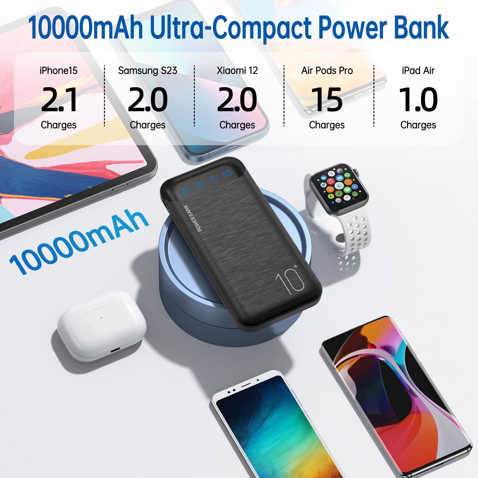 Power Bank 10000Mah Portable Charger Slim External Battery Pack With 2 Usb 2.4A Outputs And Usb C In/Out Compatible With Huawei
