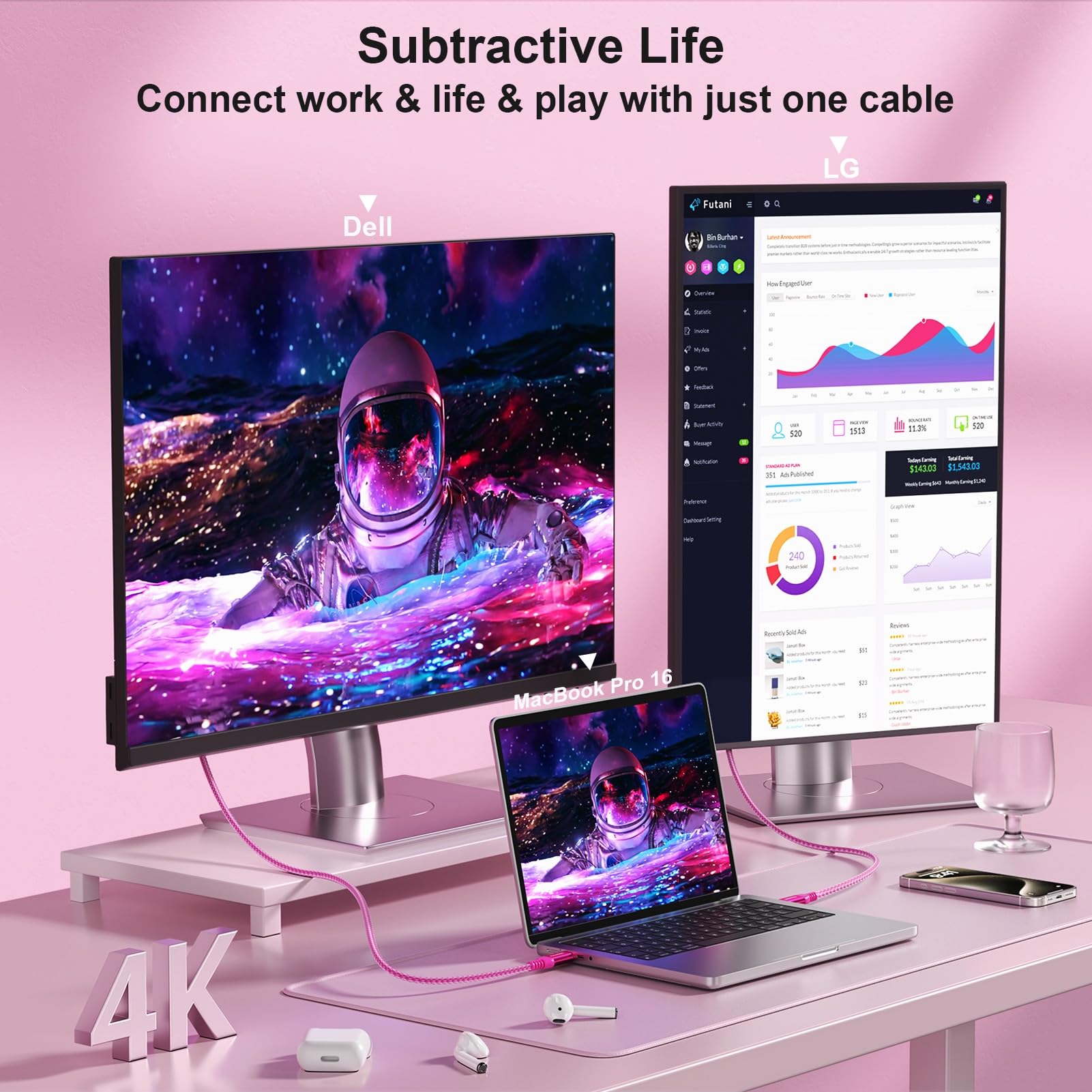 Usb C To Usb C Cable 6Ft, Usb C 3.2 Gen 2 Cable(Barbie Pink), 4K Usb C To Usb C Monitor Cable, 20Gbps Usb C To Usb C Data Cable,
