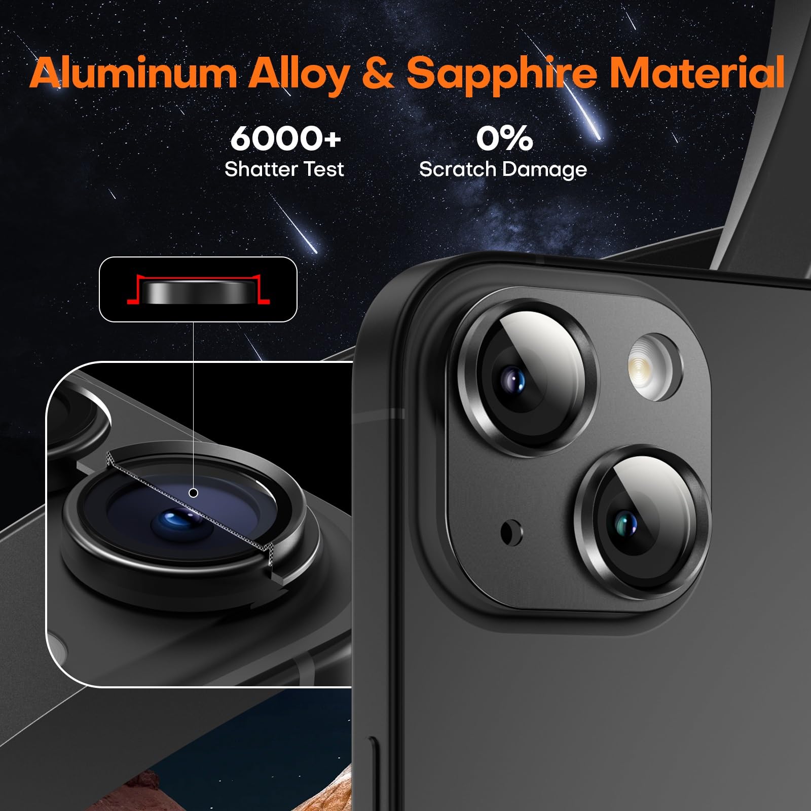 Wumigoo Camera Lens Protector For Iphone 15/Iphone 15 Plus/Iphone 14/Iphone 14 Plus, Aluminum Alloy Tempered Glass Camera Cover