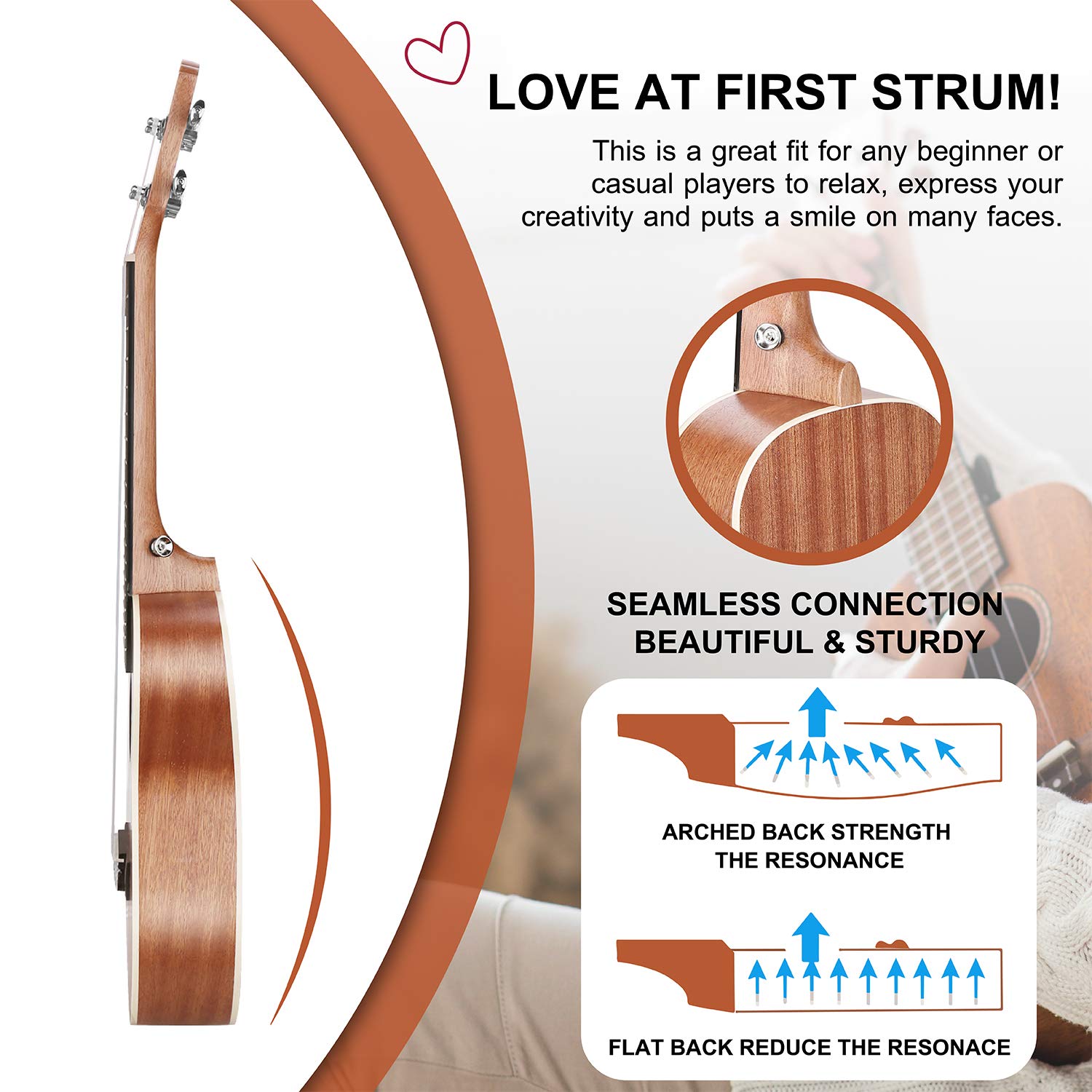 Ranch Concert Ukulele 23 Inch Professional Wooden Ukelele Kit With 12 Online Lessons, Gig Bag, Tuner, Strap, Aquila Strings Set