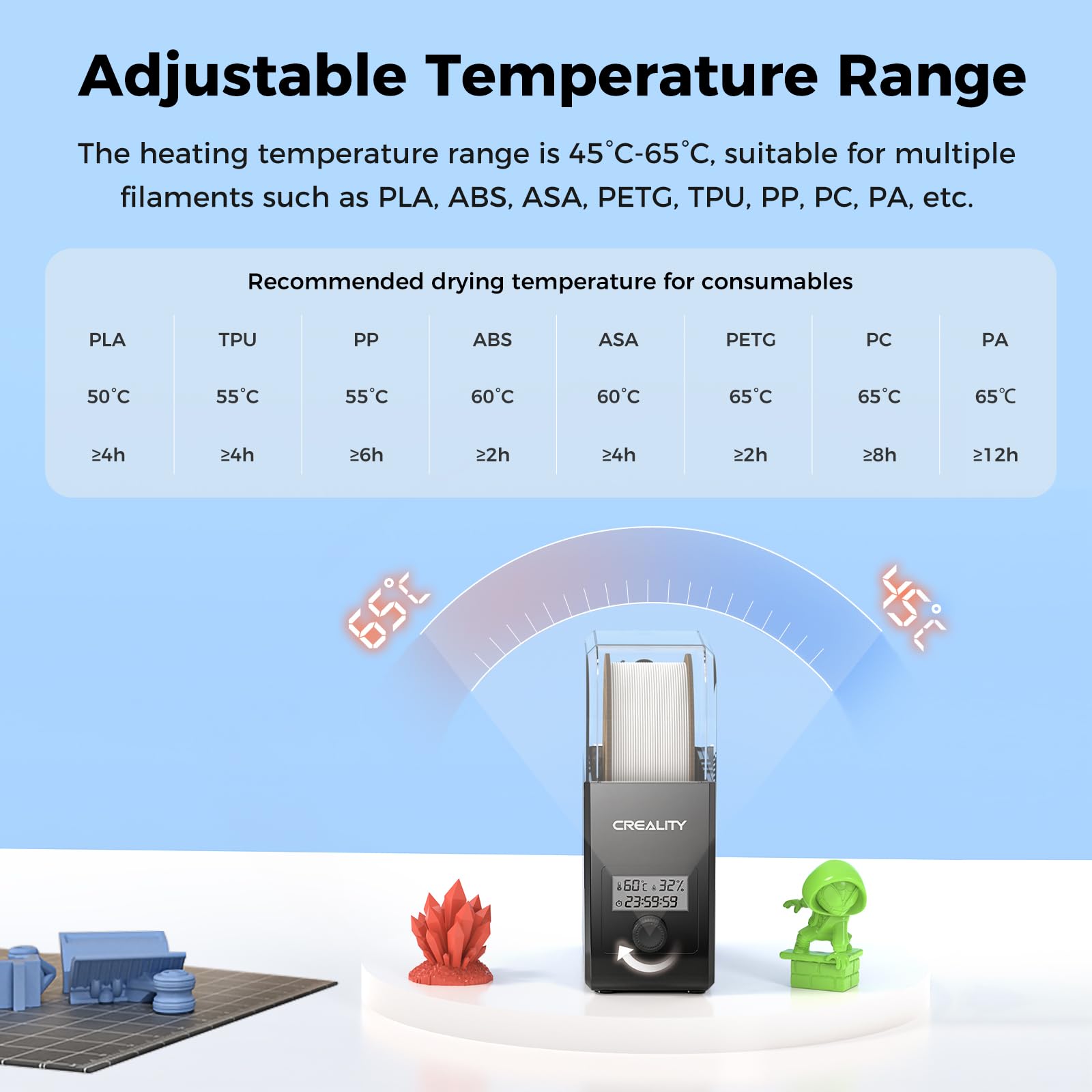 2025 Creality Filament Dryer Box Pro, Upgrade 3D Printer Filament Dryer Box With Fan, 360 Heating Filament Dehydrator Storage Bo