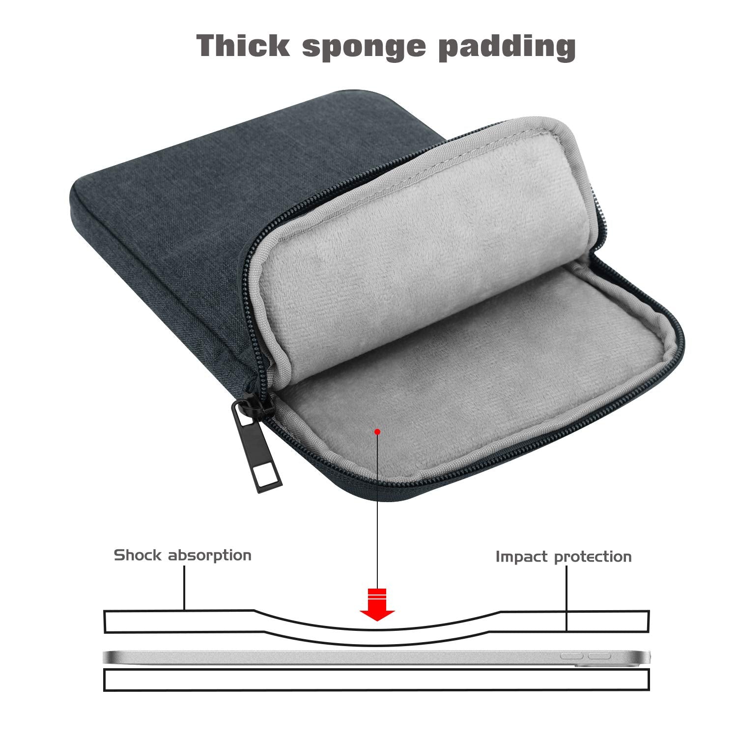 MoKo 13 Inch Tablet Sleeve Fits 13inch iPad Air M3 2025, iPad Pro M4/Air M2 2024, iPad Pro 12.9, Galaxy Tab S8+/S9+ 12.4, Polyester Bag Fit with Apple Pencil or Smart Keyboard, Space Gray