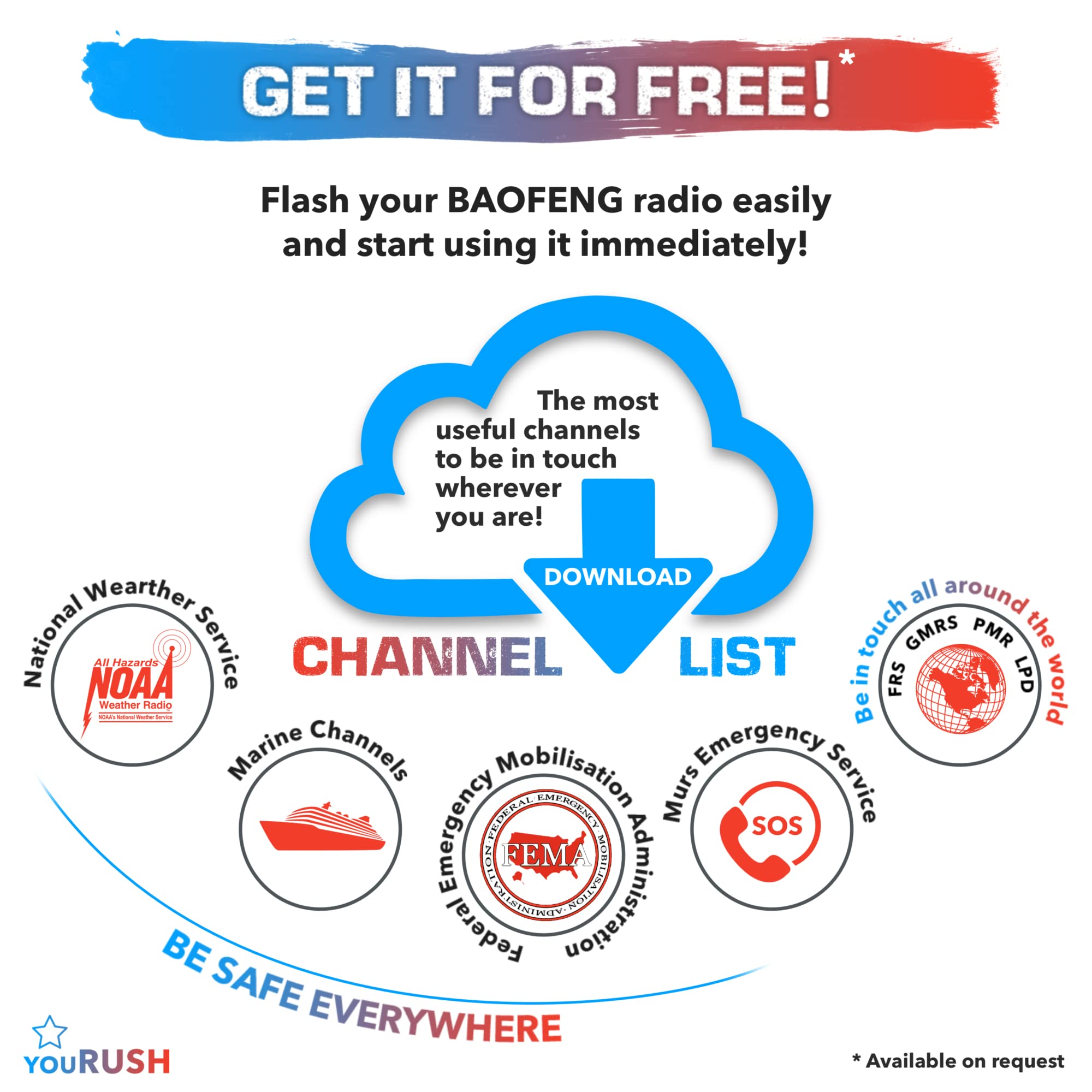 Yourush Ham Radio Holder For Baofeng Uv 5R Radio Holster Duty Belt & Card Multitool Belt Pouch Compatible With Baofeng Bf F8Hp, Uv5Rush, Uv 5R, Uv 82, Uv H5 Case For Two Way Radio & Prepper Tool