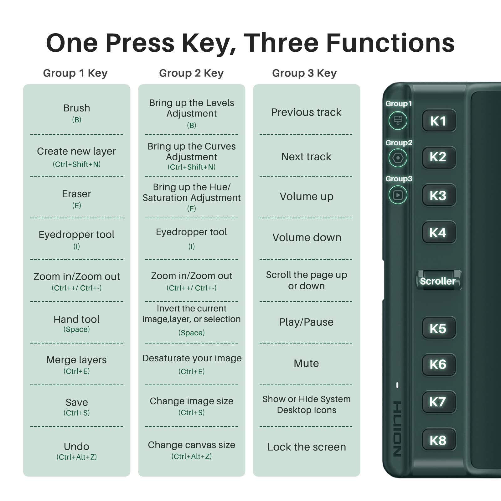 2023 Huion Inspiroy 2 Medium Drawing Tablet With Scroll Wheel 8 Customized Keys Battery-Free Stylus For Digital Art, Design, Ske