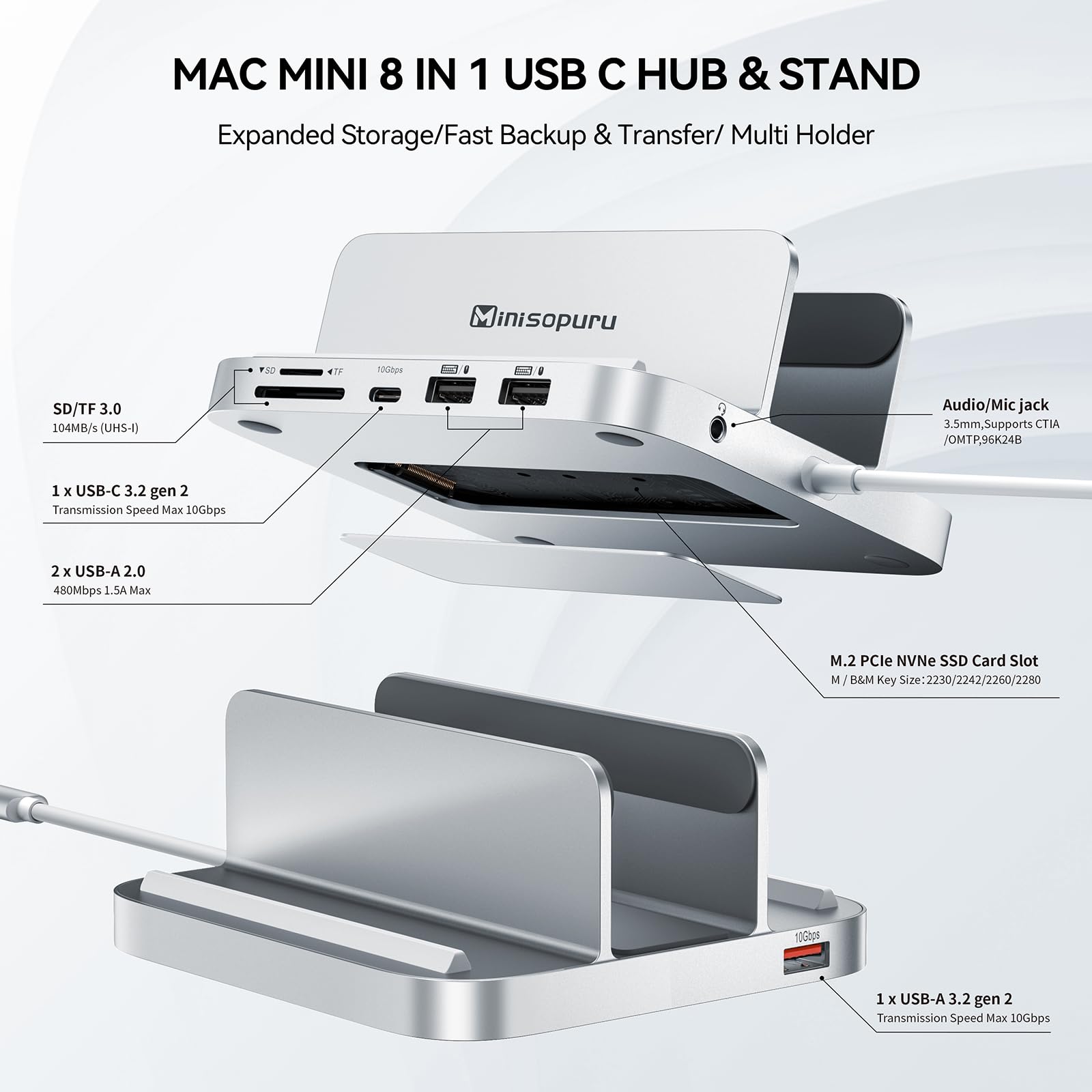 Minisopuru Mac Mini Dock & Stand With M.2 Nvme Ssd Enclosure, Upgrade 8 In 1 Mac Mini Hub Support 10Gbps Usb C/A, Tf& Sd Card, A