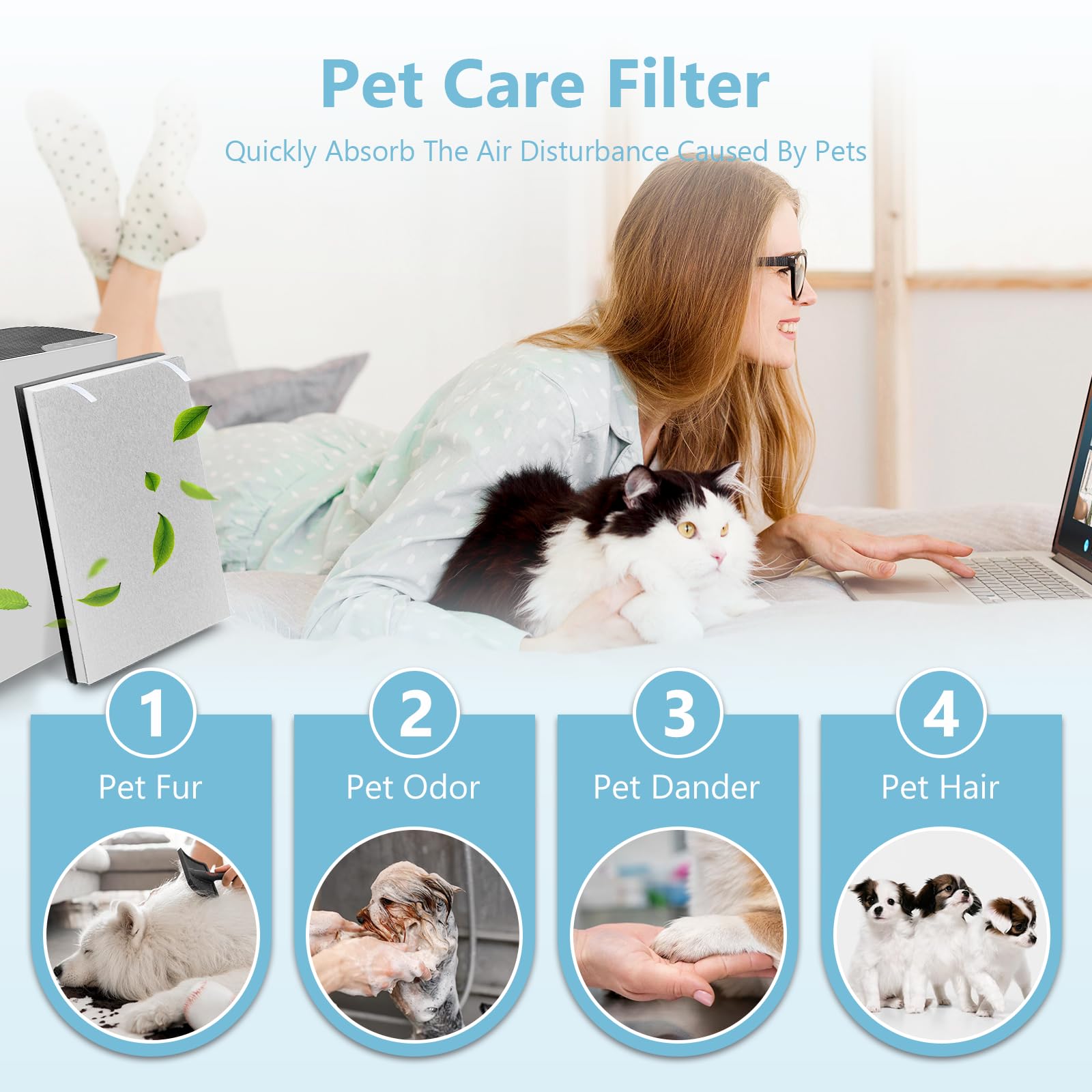 Improvedhand Vital 100 Filter Compatible With Levoit Air Purifier, 3 In 1 Pre, H13 True Hepa And High Efficiency Activated Carbo