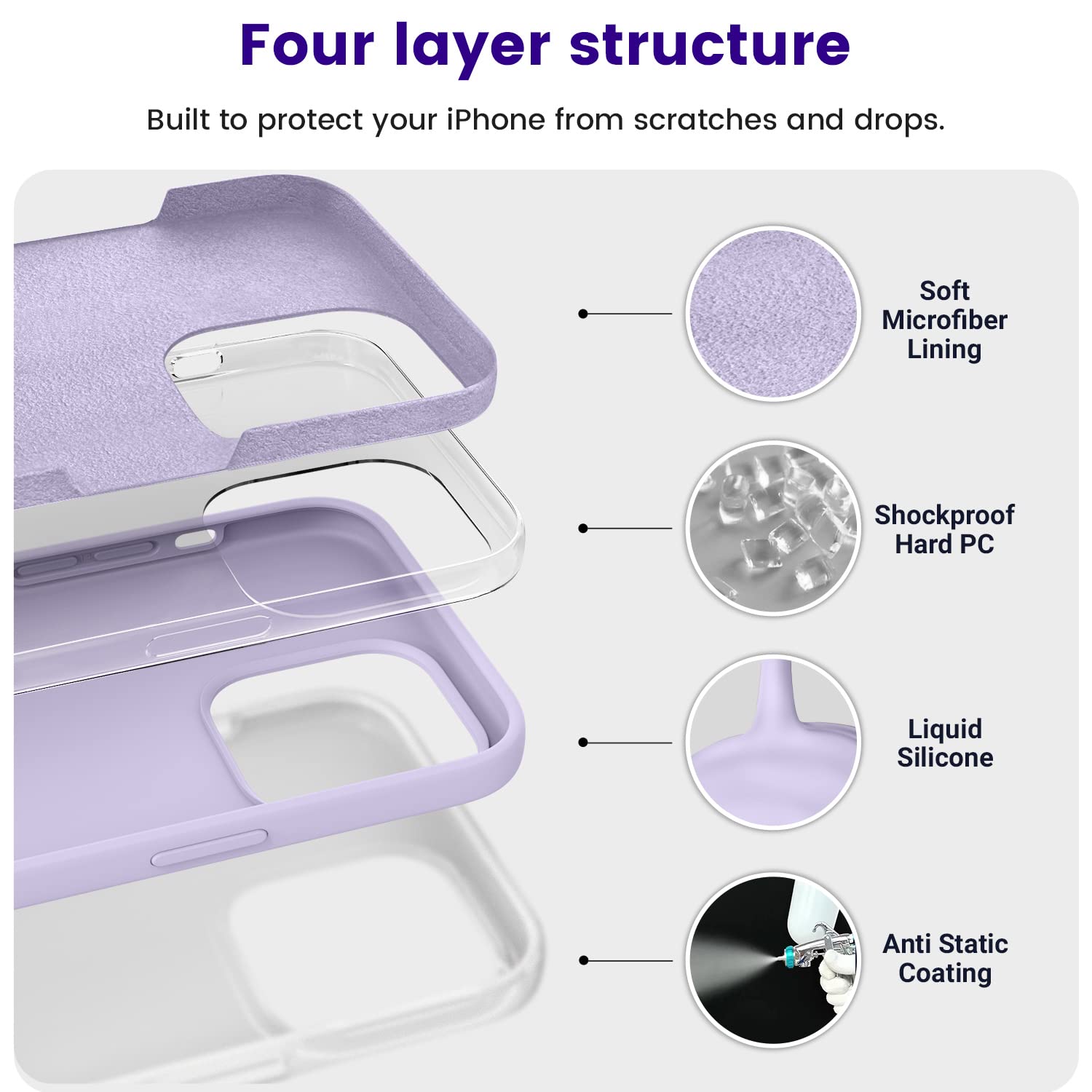 Otofly Designed For Iphone 14 Pro Max Case, Silicone Shockproof Slim Thin Phone Case For Iphone 14 Pro Max 6.7 Inch (Cloud Mauve