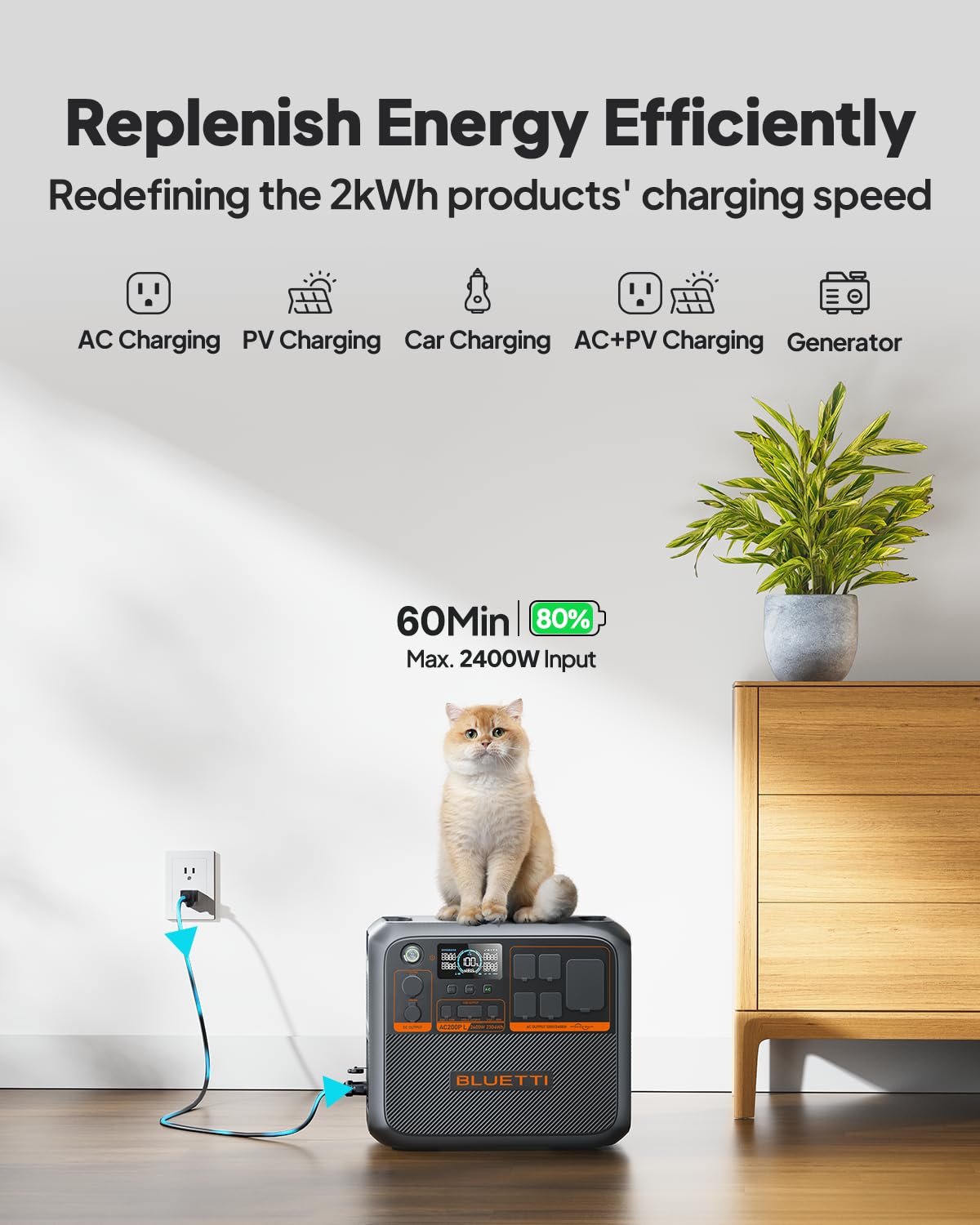 Bluetti Ac200Pl Portable Power Station, 2304Wh Solar Generator, Expandable To 8448Wh W/ 4 2400W Ac Outlets (3600W Power Lifting)