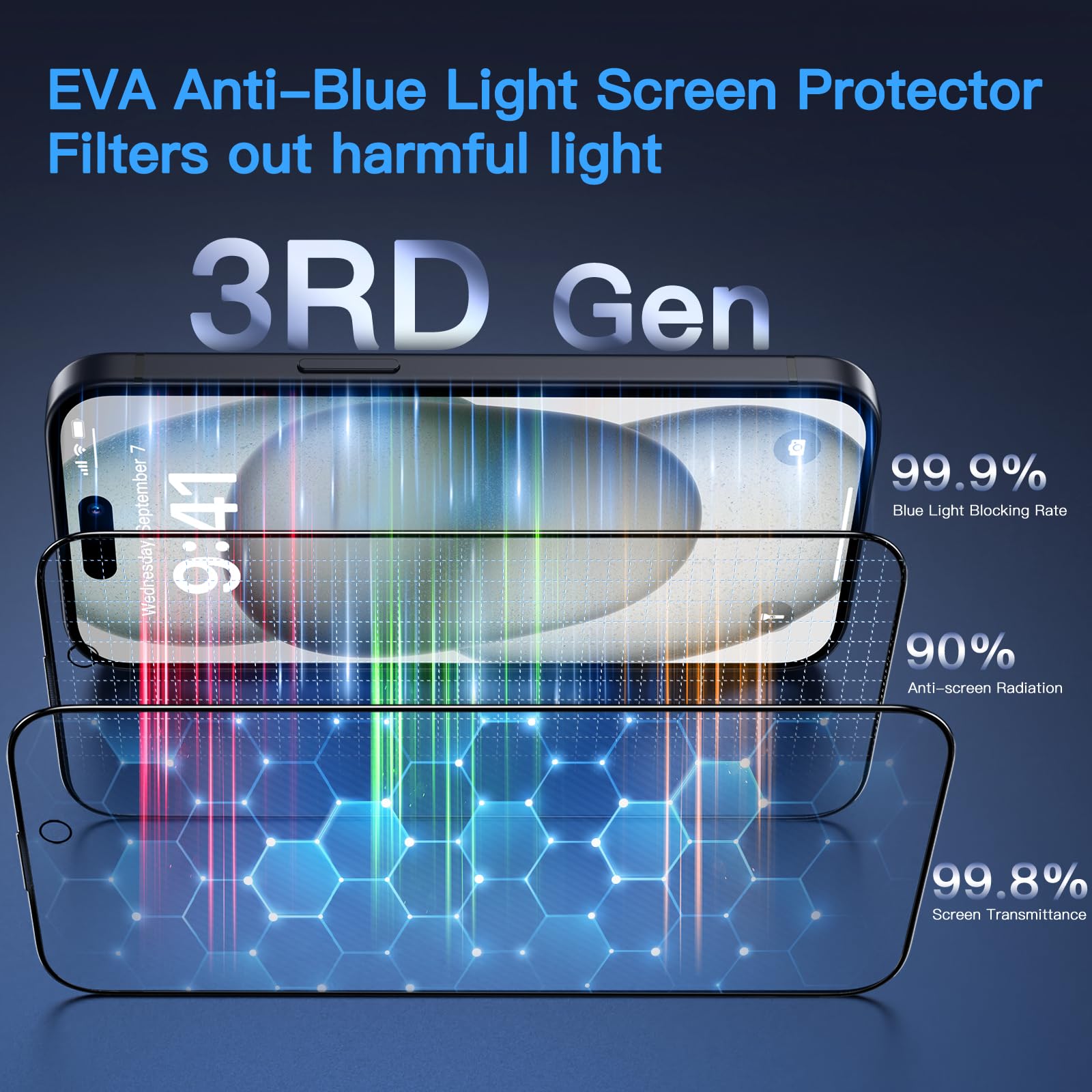 Uyiton Anti Blue Light For Iphone 15 Plus Screen Protector   Unbreak Glass Easy Fit Full Coverage Case Friendly Scratch Resistan