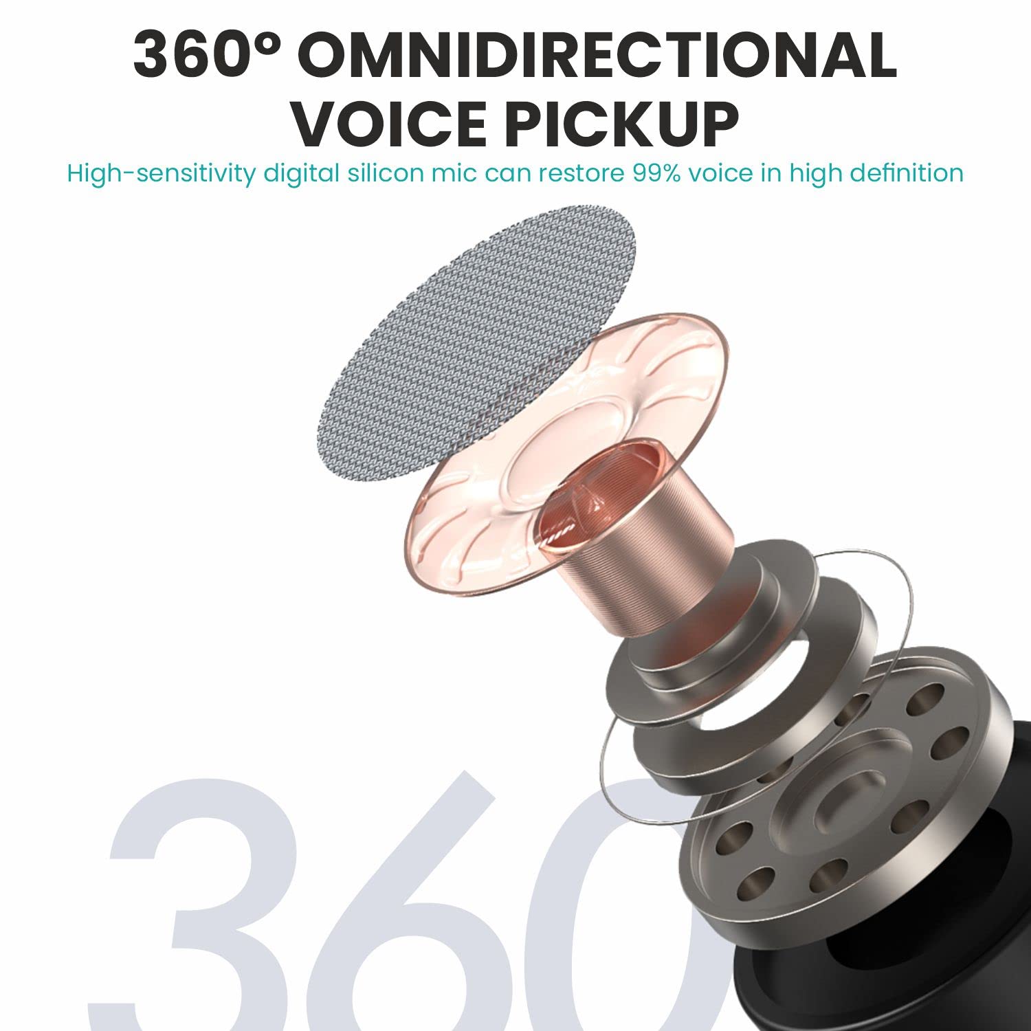 Mcvem Dual Wireless Lavalier Lapel Microphone For Iphone, Android, Camera 2 Cordless Mics Plug And Play 2.4G Noise Reduction Chi