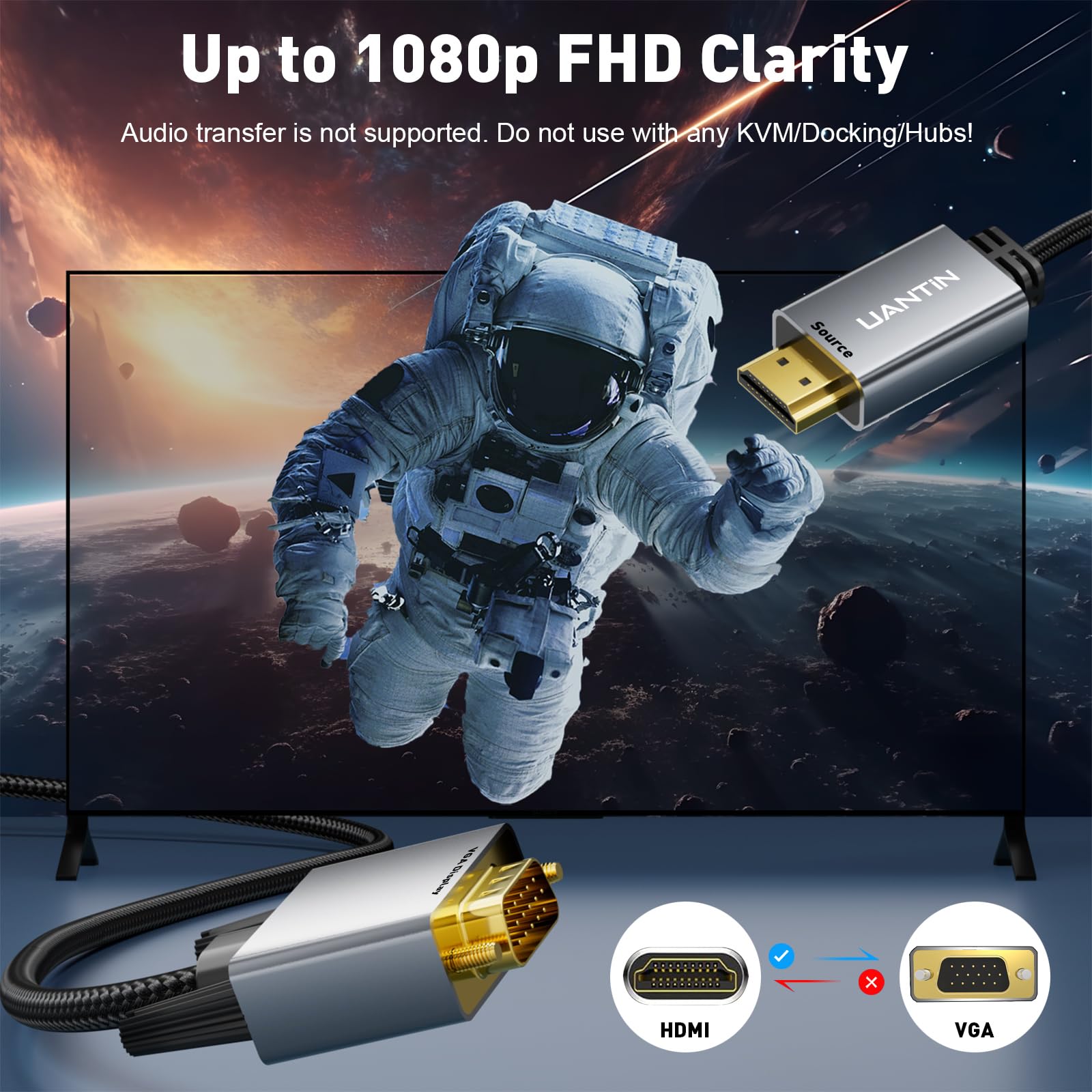 Uantin Hdmi To Vga Cable Adapter 10Ft |Anti Interference Gold Plated Plugs| 1080P Aluminum Hdmi Source To Vga Display Braided Co